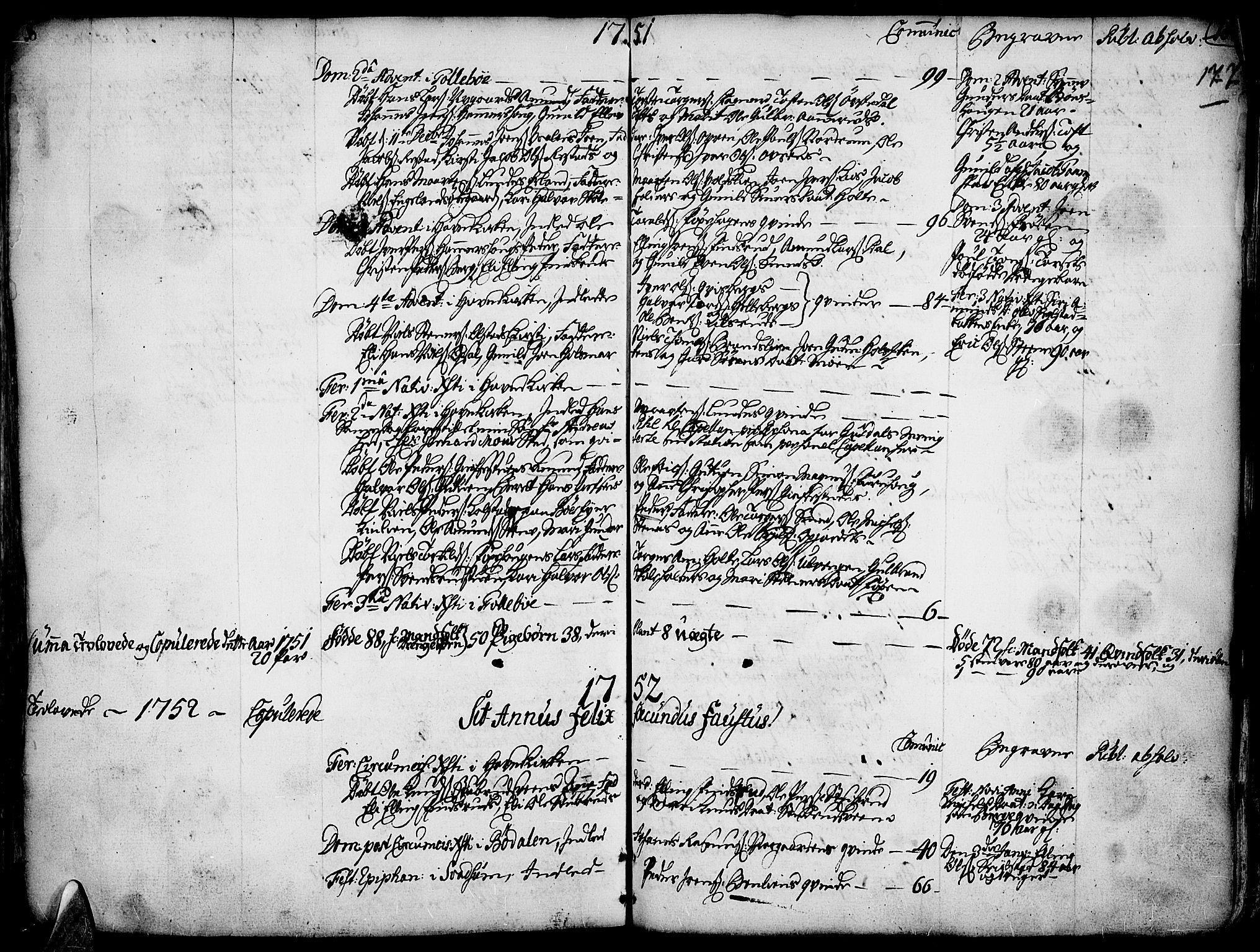 Gausdal prestekontor, SAH/PREST-090/H/Ha/Haa/L0002: Parish register (official) no. 2, 1729-1757, p. 177