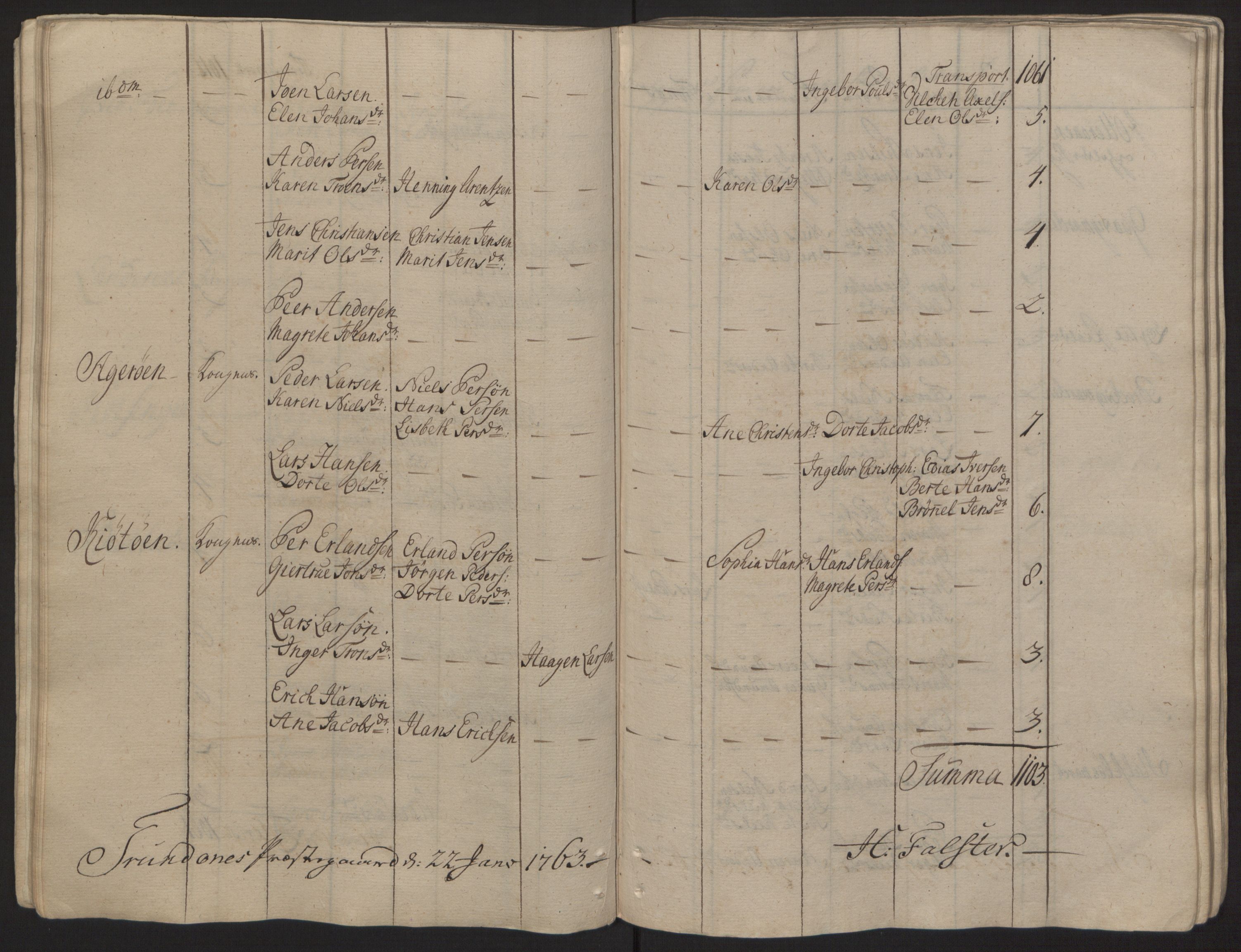 Rentekammeret inntil 1814, Reviderte regnskaper, Fogderegnskap, RA/EA-4092/R68/L4845: Ekstraskatten Senja og Troms, 1762-1765, p. 57