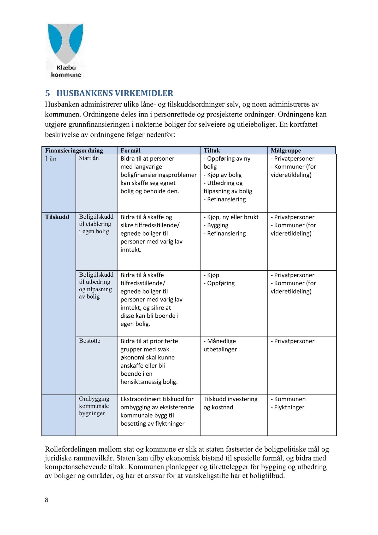 Klæbu Kommune, TRKO/KK/01-KS/L010: Kommunestyret - Møtedokumenter, 2017, p. 72