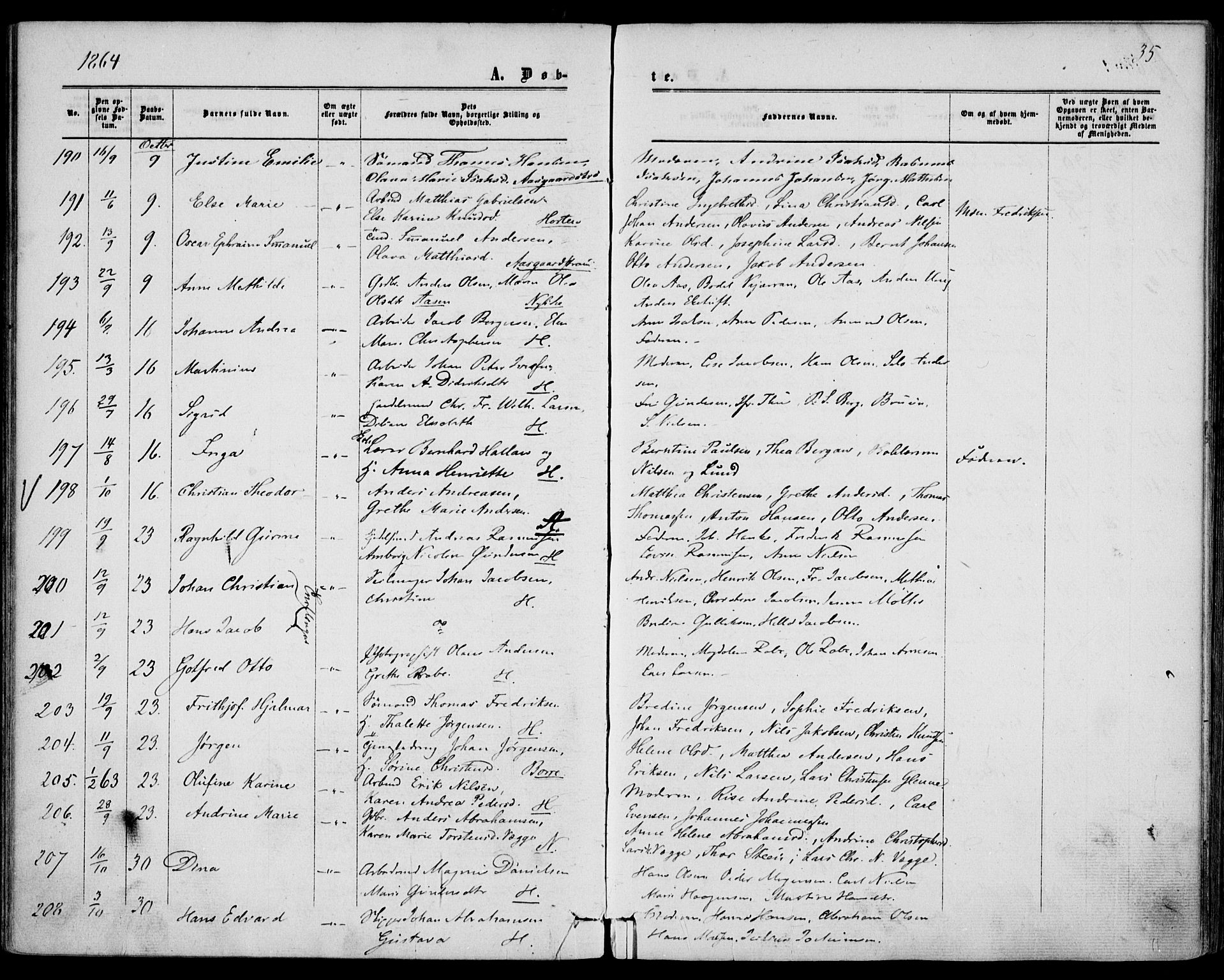 Borre kirkebøker, AV/SAKO-A-338/F/Fa/L0007: Parish register (official) no. I 7, 1862-1867, p. 35