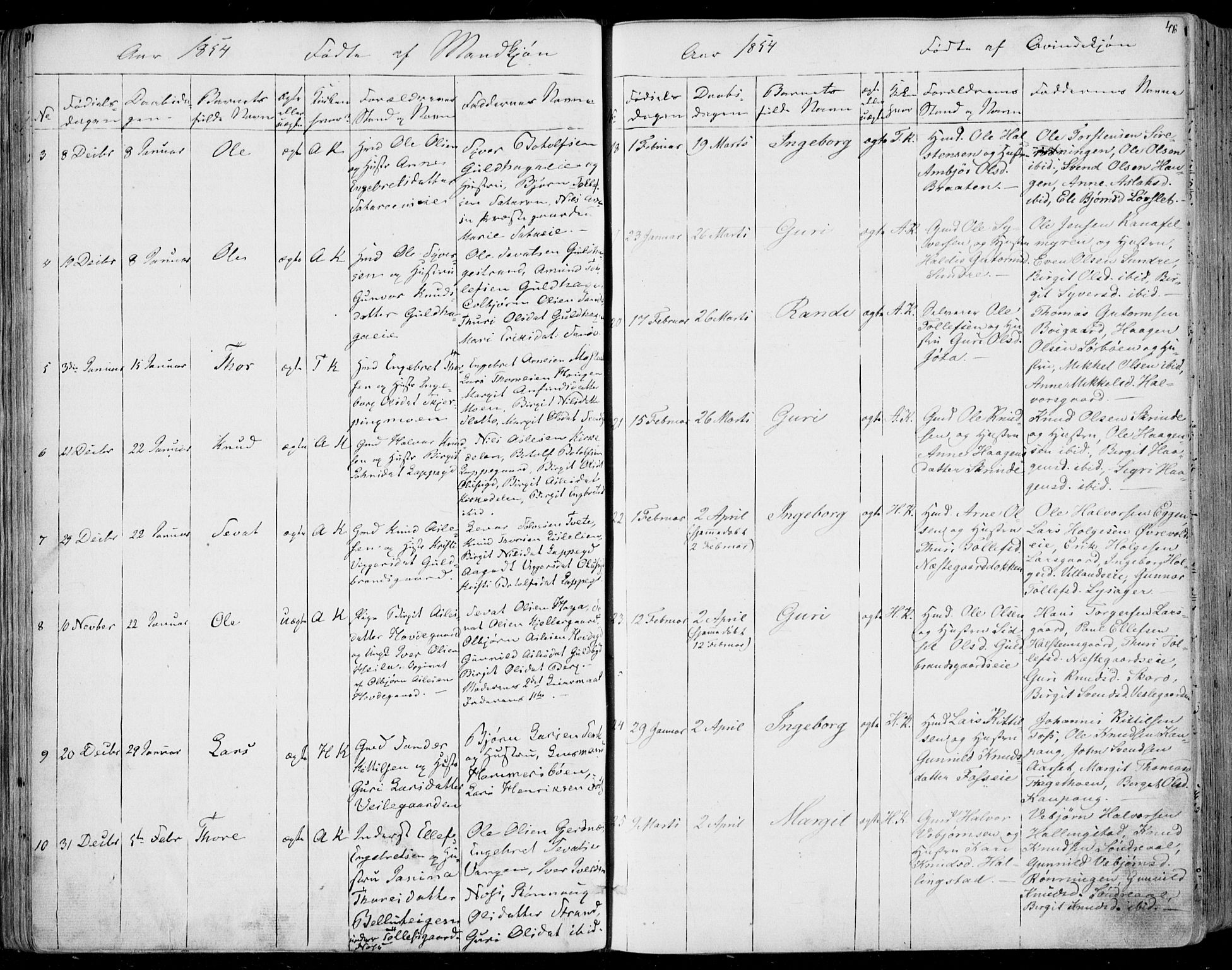 Ål kirkebøker, SAKO/A-249/F/Fa/L0006: Parish register (official) no. I 6, 1849-1864, p. 46