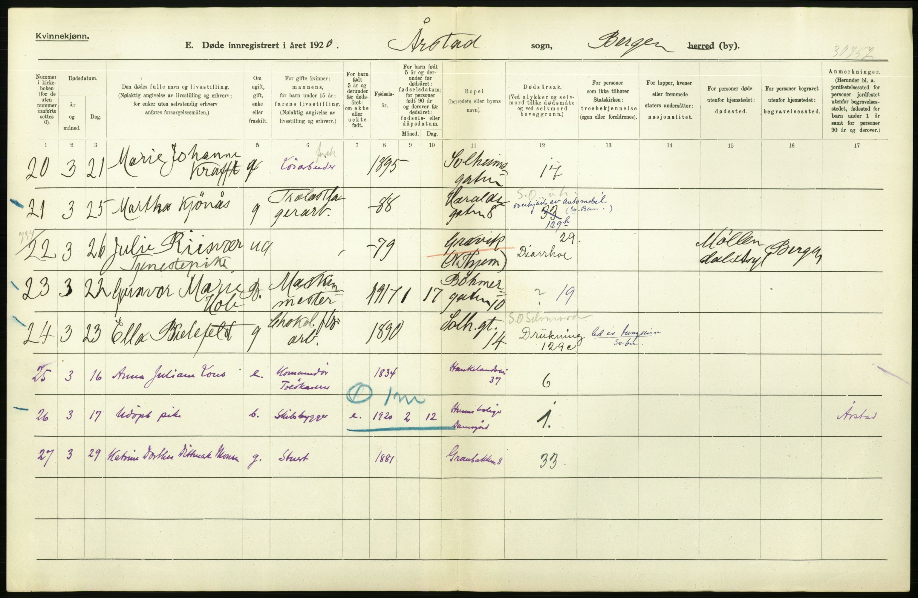 Statistisk sentralbyrå, Sosiodemografiske emner, Befolkning, AV/RA-S-2228/D/Df/Dfb/Dfbj/L0042: Bergen: Gifte, døde, dødfødte., 1920, p. 446