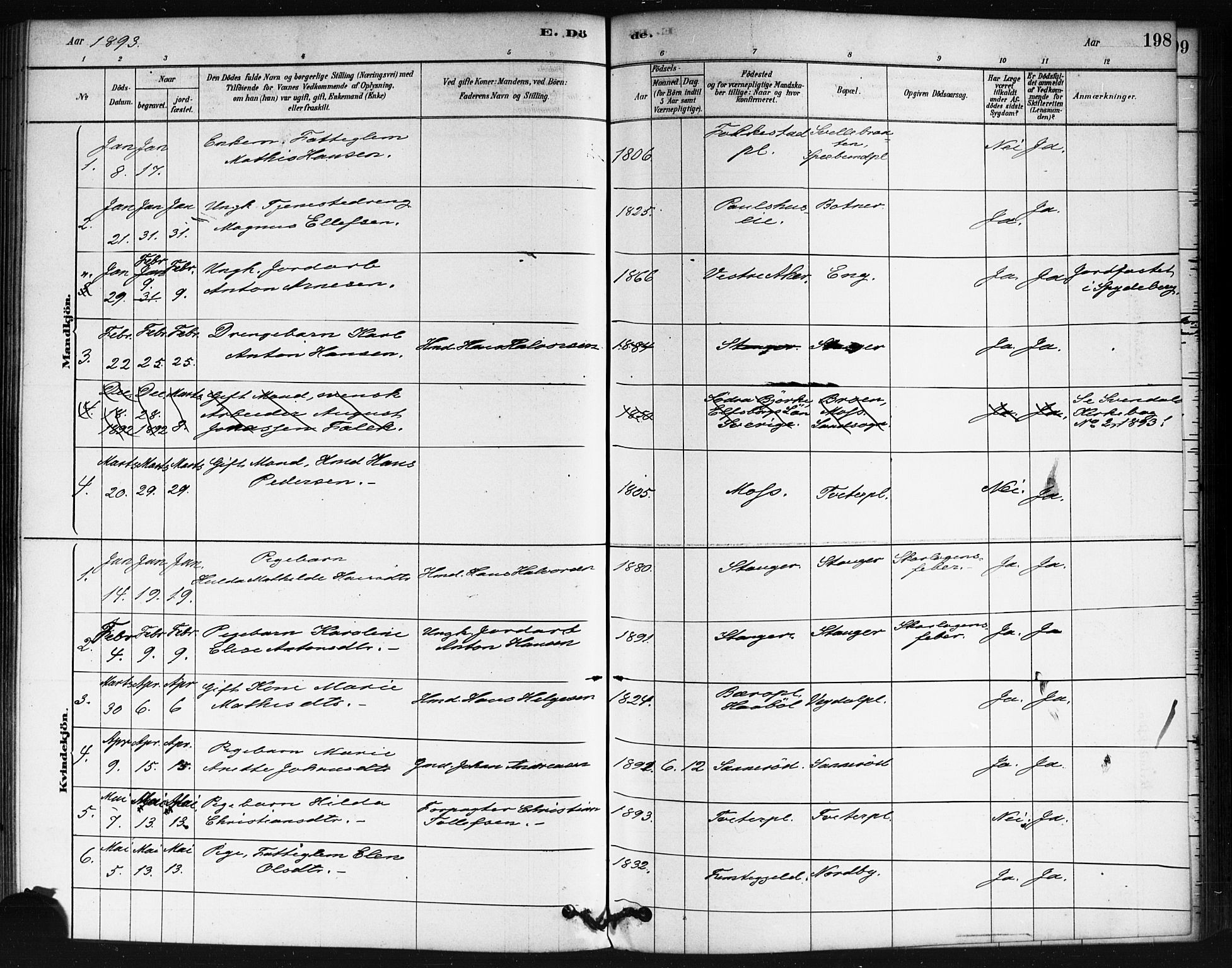 Våler prestekontor Kirkebøker, AV/SAO-A-11083/F/Fa/L0010: Parish register (official) no. I 10, 1878-1896, p. 198