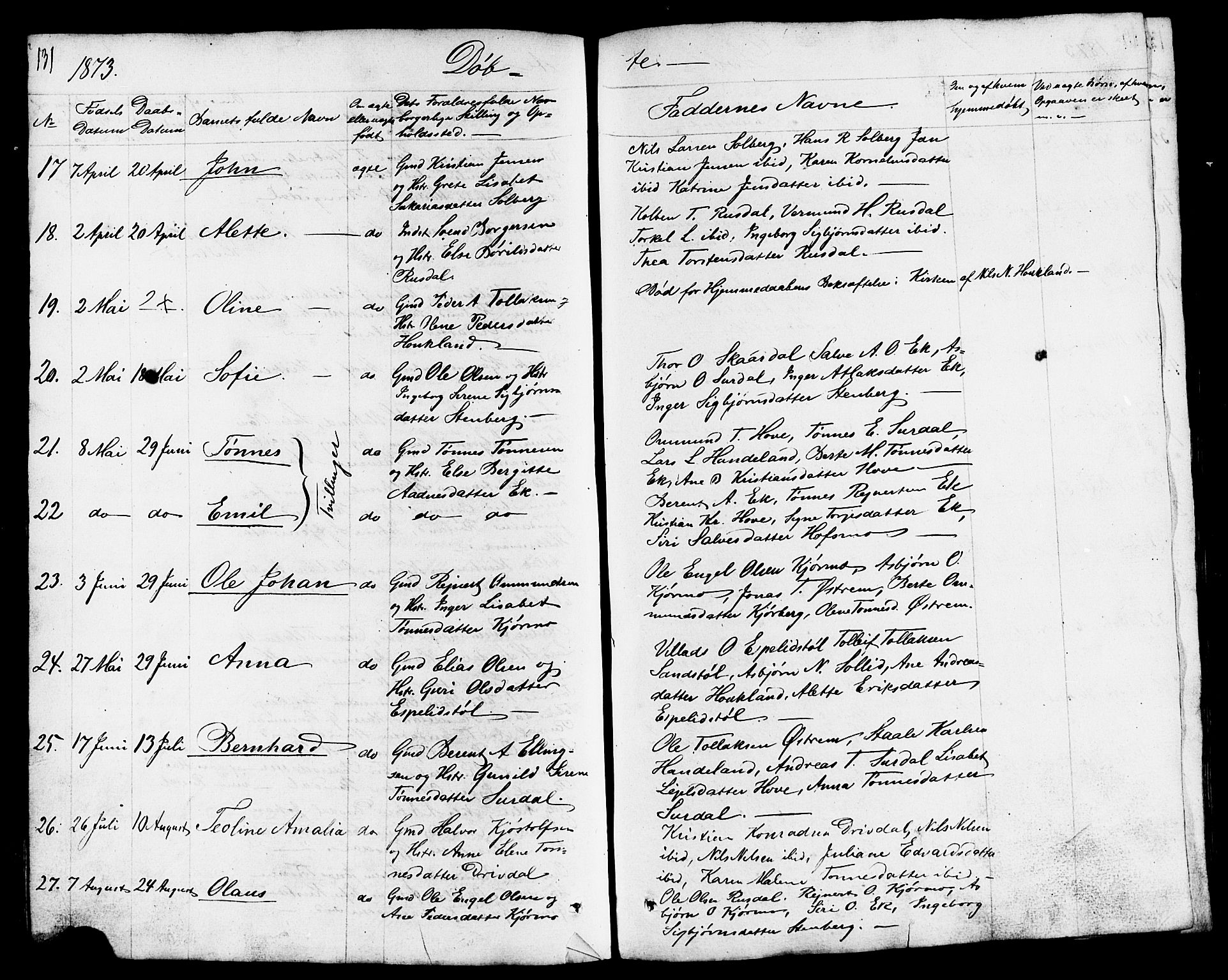 Lund sokneprestkontor, AV/SAST-A-101809/S07/L0003: Parish register (copy) no. B 3, 1848-1885, p. 131