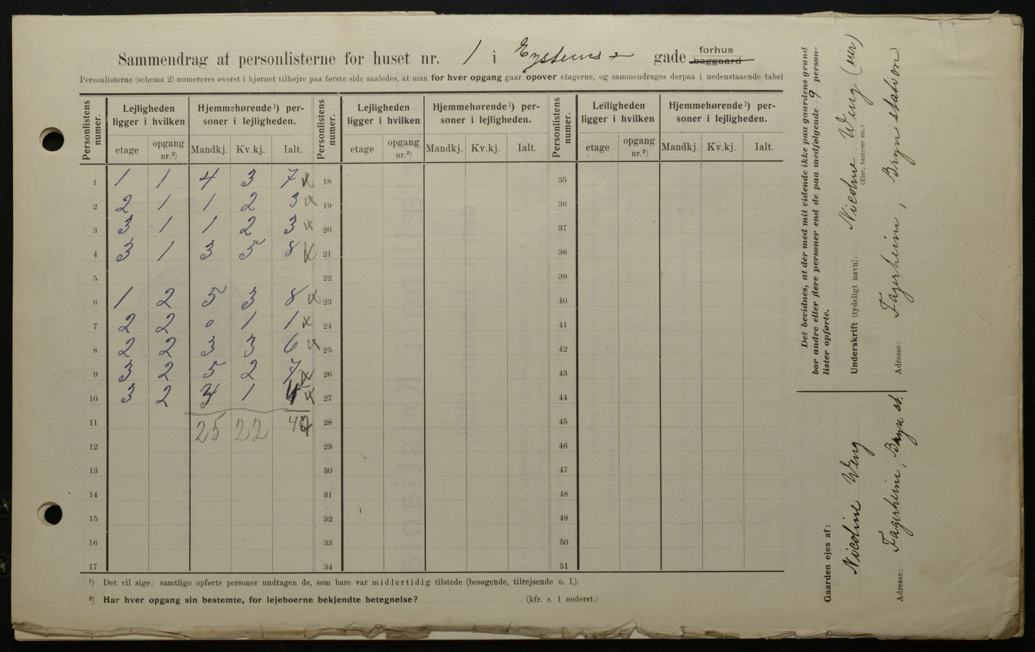 OBA, Municipal Census 1908 for Kristiania, 1908, p. 116972