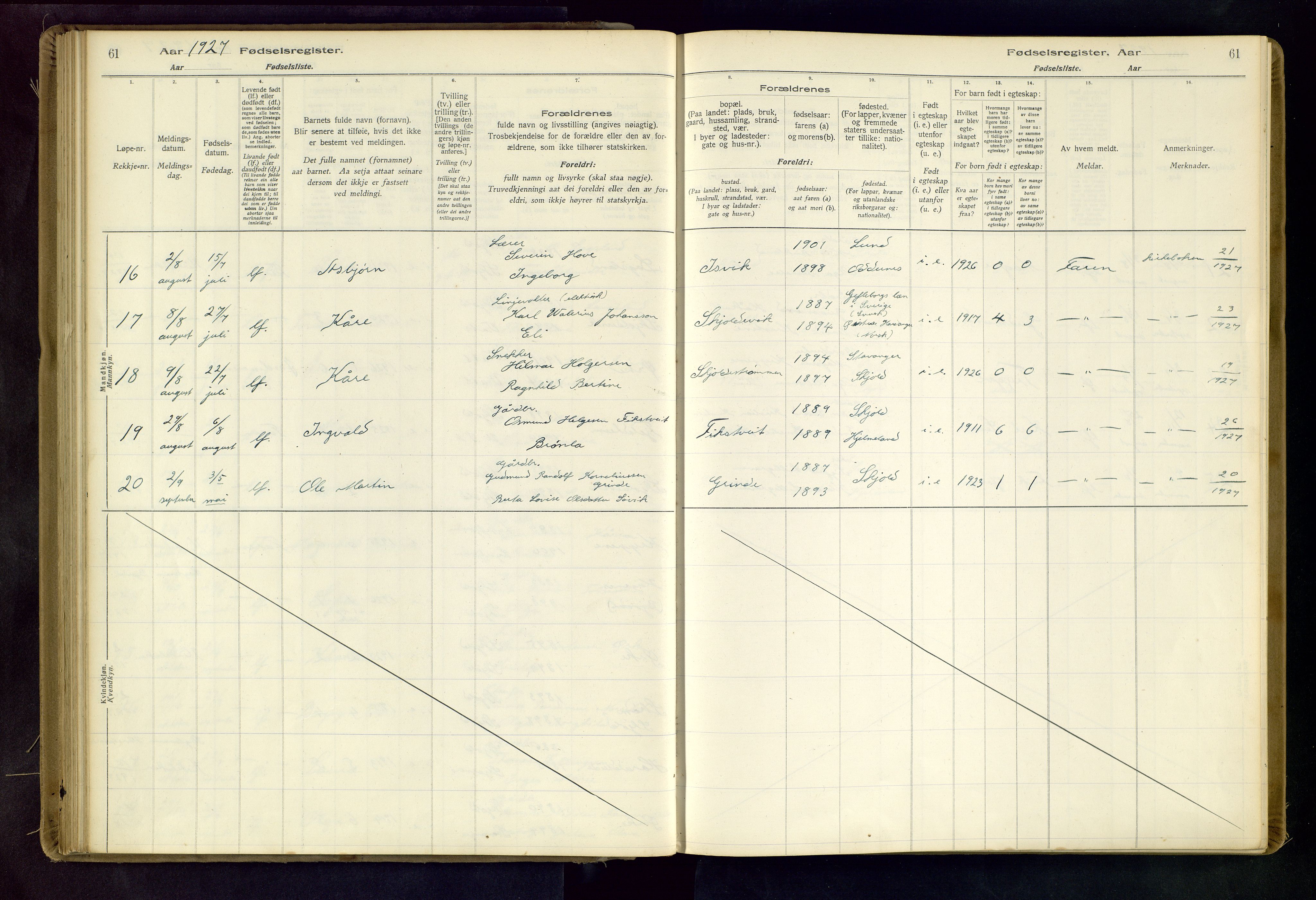 Skjold sokneprestkontor, AV/SAST-A-101847/I/Id/L0001: Birth register no. 1, 1917-1951, p. 61