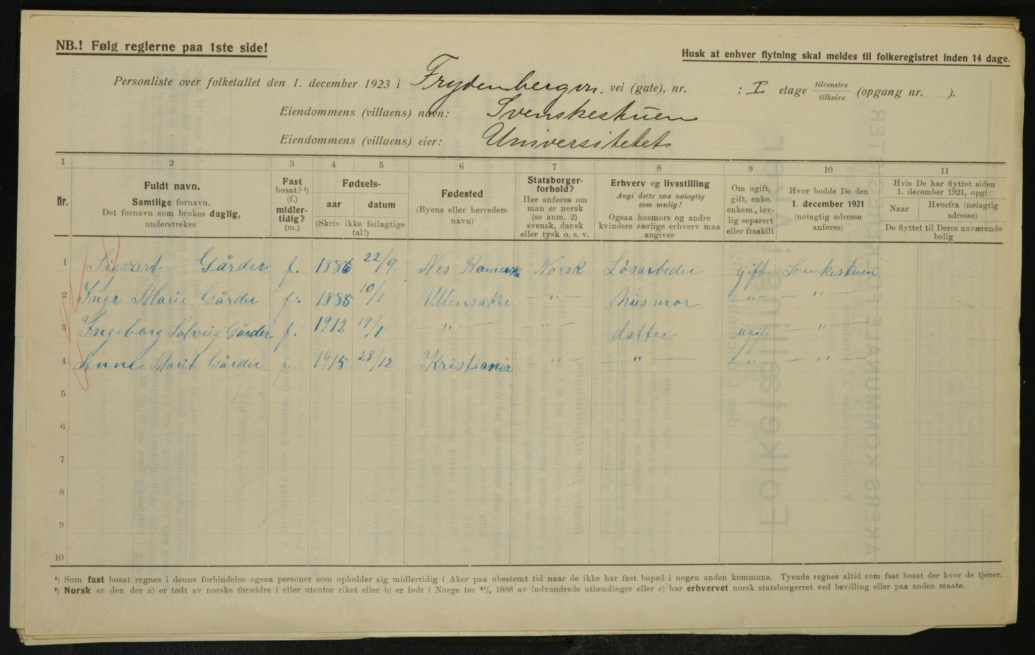 , Municipal Census 1923 for Aker, 1923, p. 24244