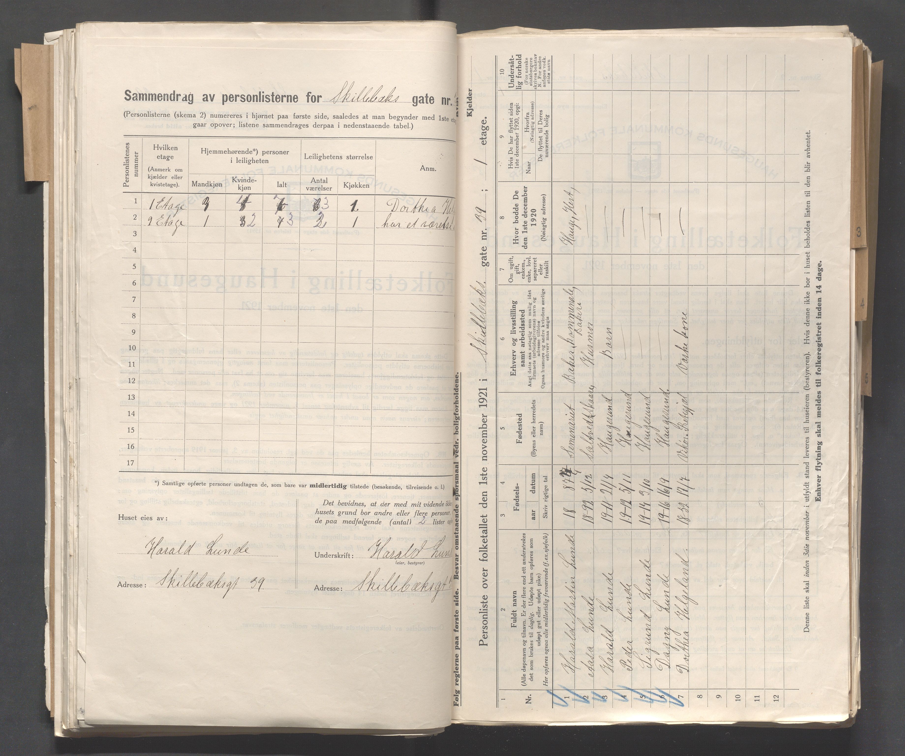 IKAR, Local census 1.11.1921 for Haugesund, 1921, p. 3962