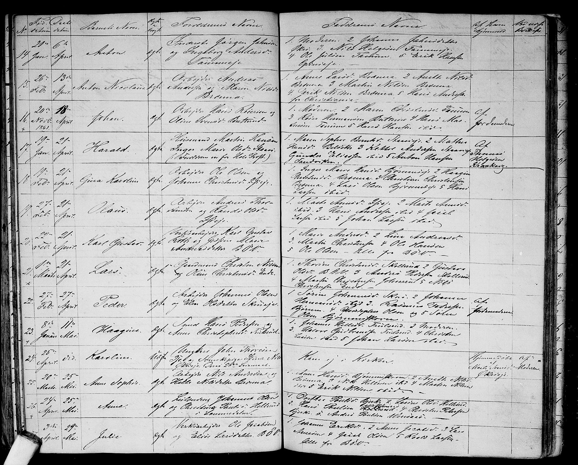 Asker prestekontor Kirkebøker, AV/SAO-A-10256a/G/Gb/L0001: Parish register (copy) no. II 1, 1856-1870