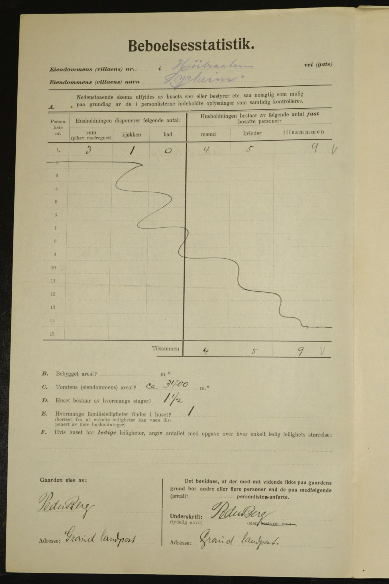 , Municipal Census 1923 for Aker, 1923, p. 27555