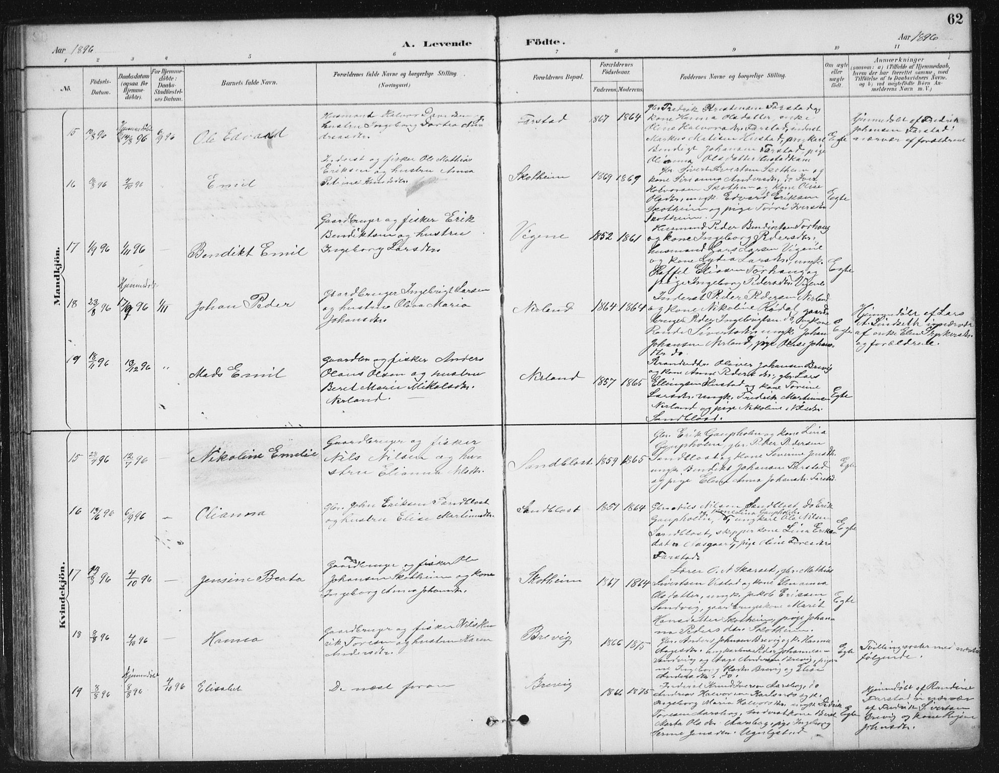 Ministerialprotokoller, klokkerbøker og fødselsregistre - Møre og Romsdal, AV/SAT-A-1454/567/L0783: Parish register (copy) no. 567C03, 1887-1903, p. 62