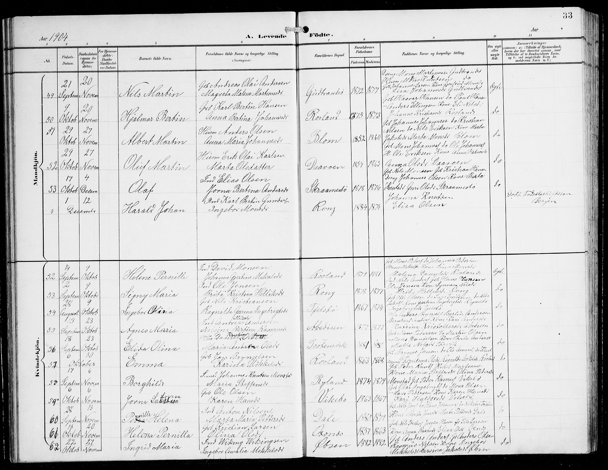 Herdla Sokneprestembete, AV/SAB-A-75701/H/Hab: Parish register (copy) no. C 1, 1900-1913, p. 33