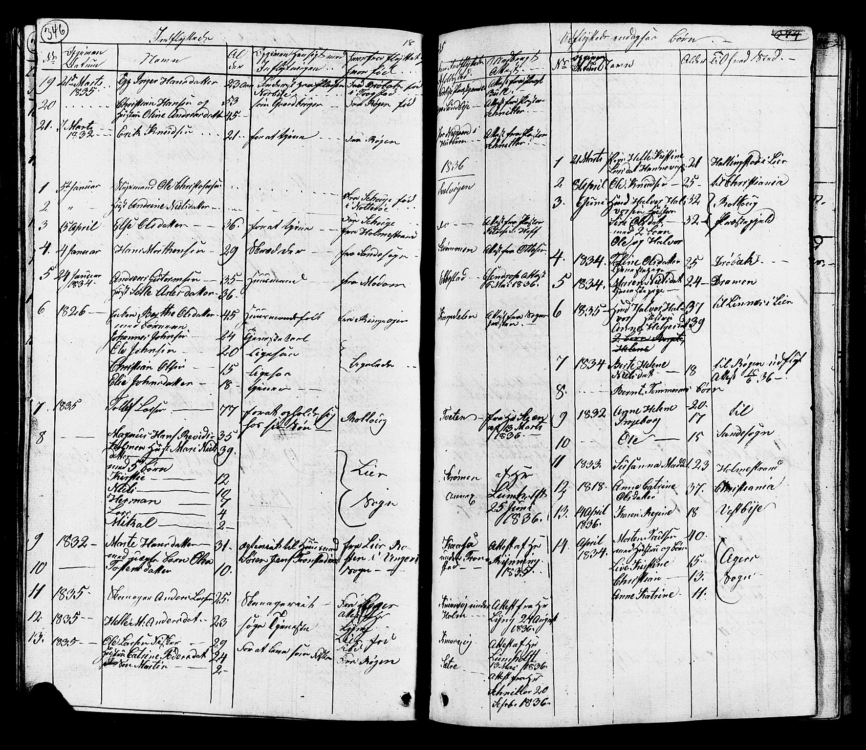 Hurum kirkebøker, SAKO/A-229/G/Ga/L0002: Parish register (copy) no. I 2, 1827-1857, p. 346