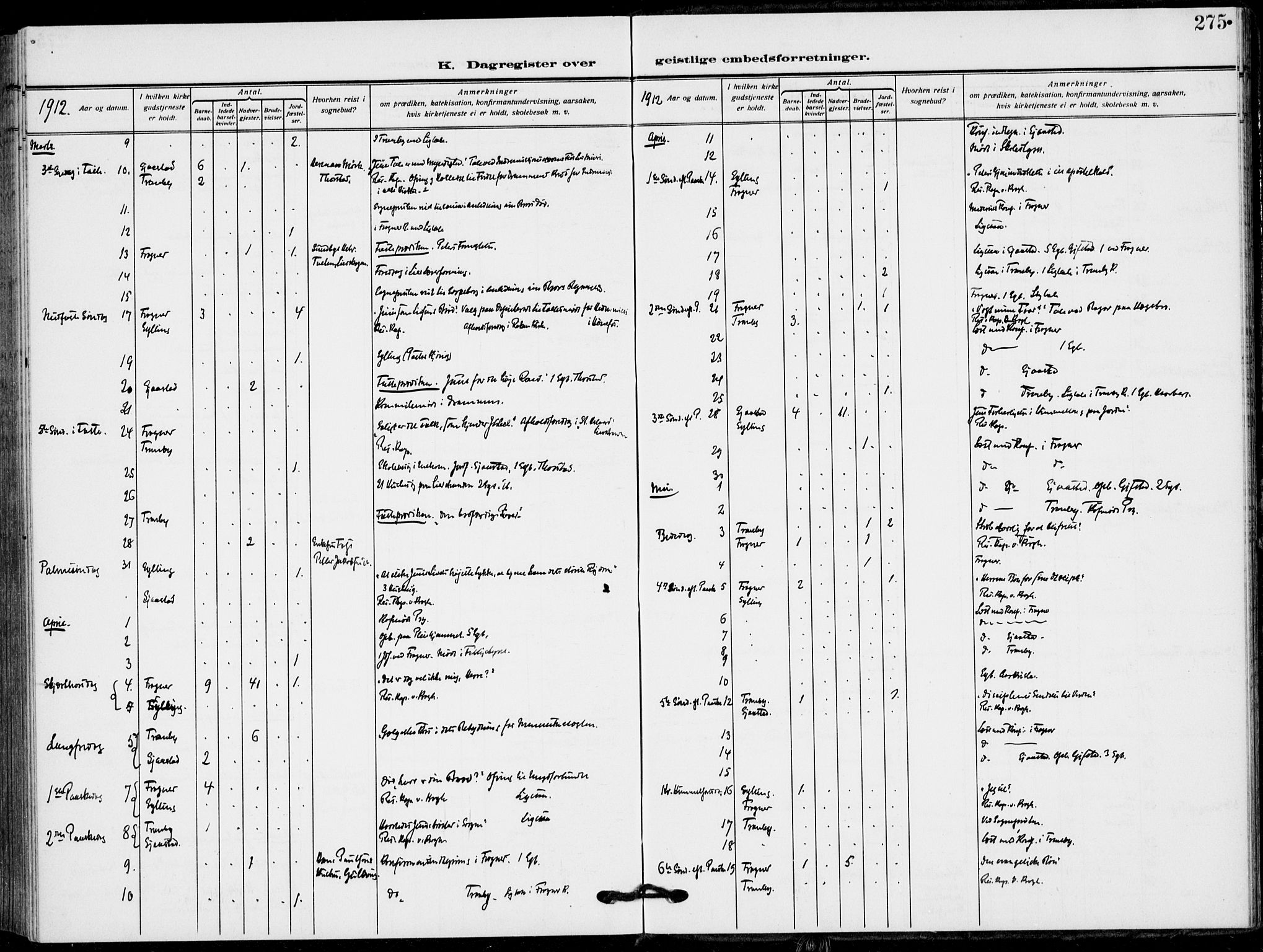 Lier kirkebøker, AV/SAKO-A-230/F/Fa/L0018: Parish register (official) no. I 18, 1909-1917, p. 275