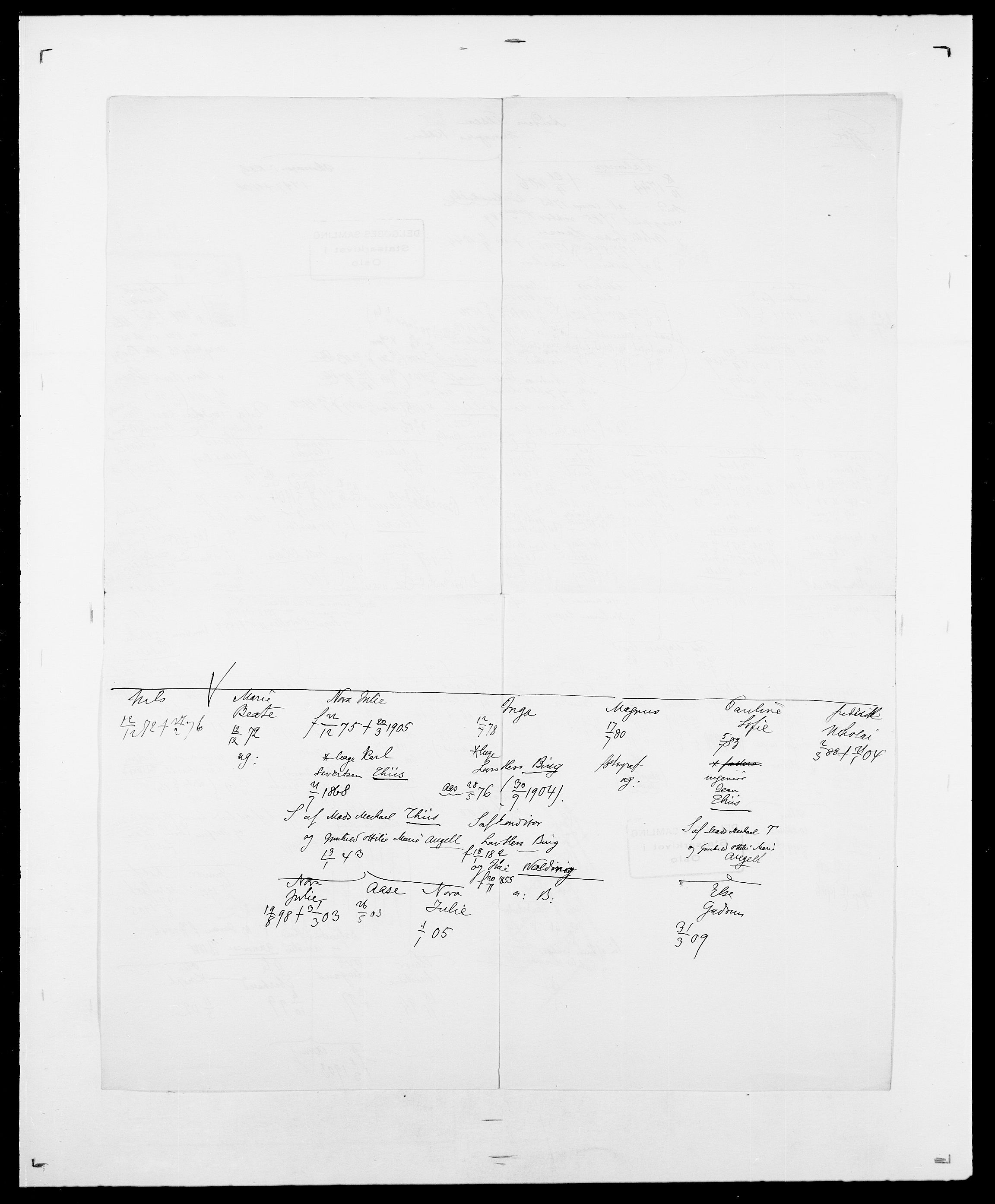 Delgobe, Charles Antoine - samling, AV/SAO-PAO-0038/D/Da/L0014: Giebdhausen - Grip, p. 219