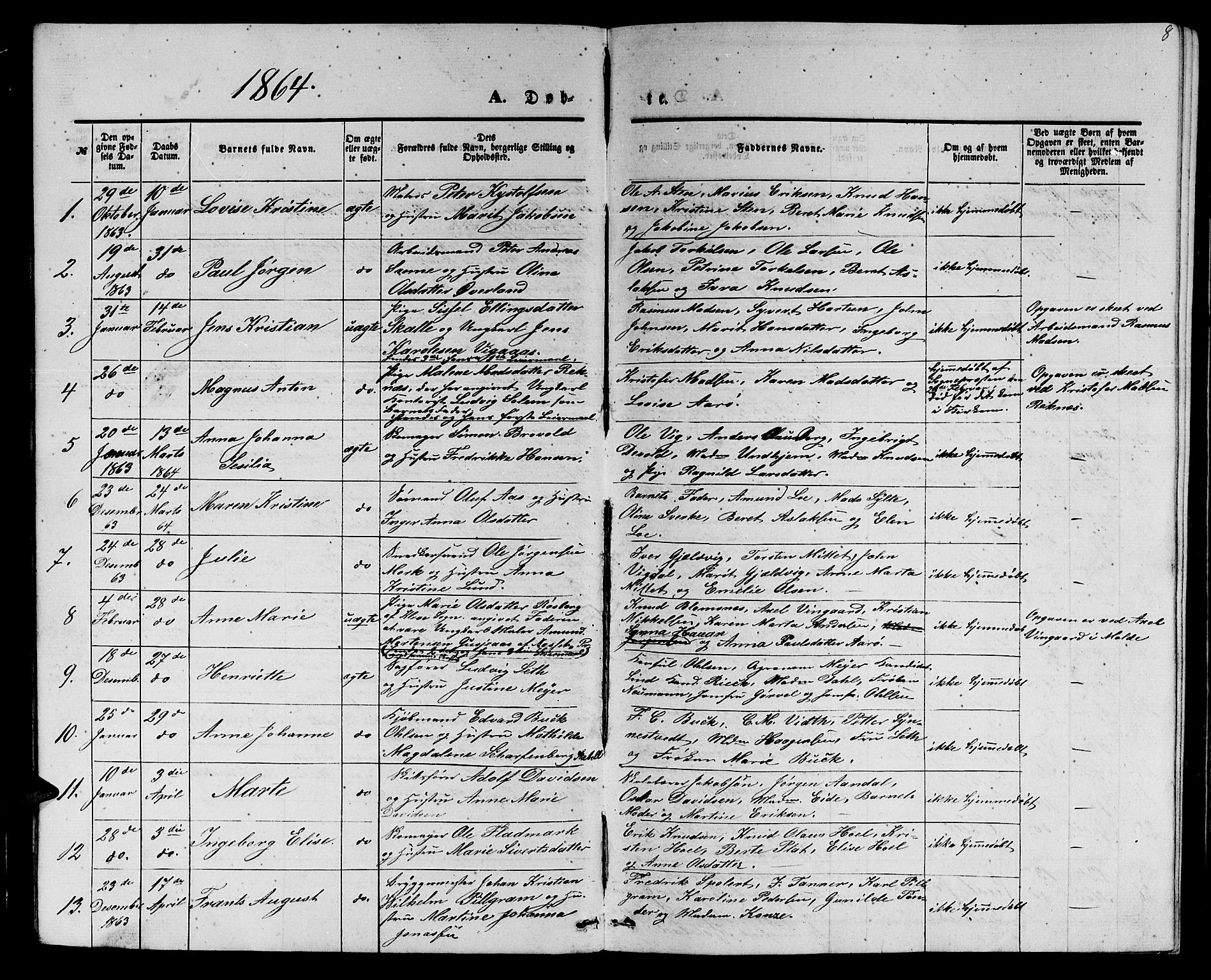 Ministerialprotokoller, klokkerbøker og fødselsregistre - Møre og Romsdal, AV/SAT-A-1454/558/L0701: Parish register (copy) no. 558C02, 1862-1879, p. 8