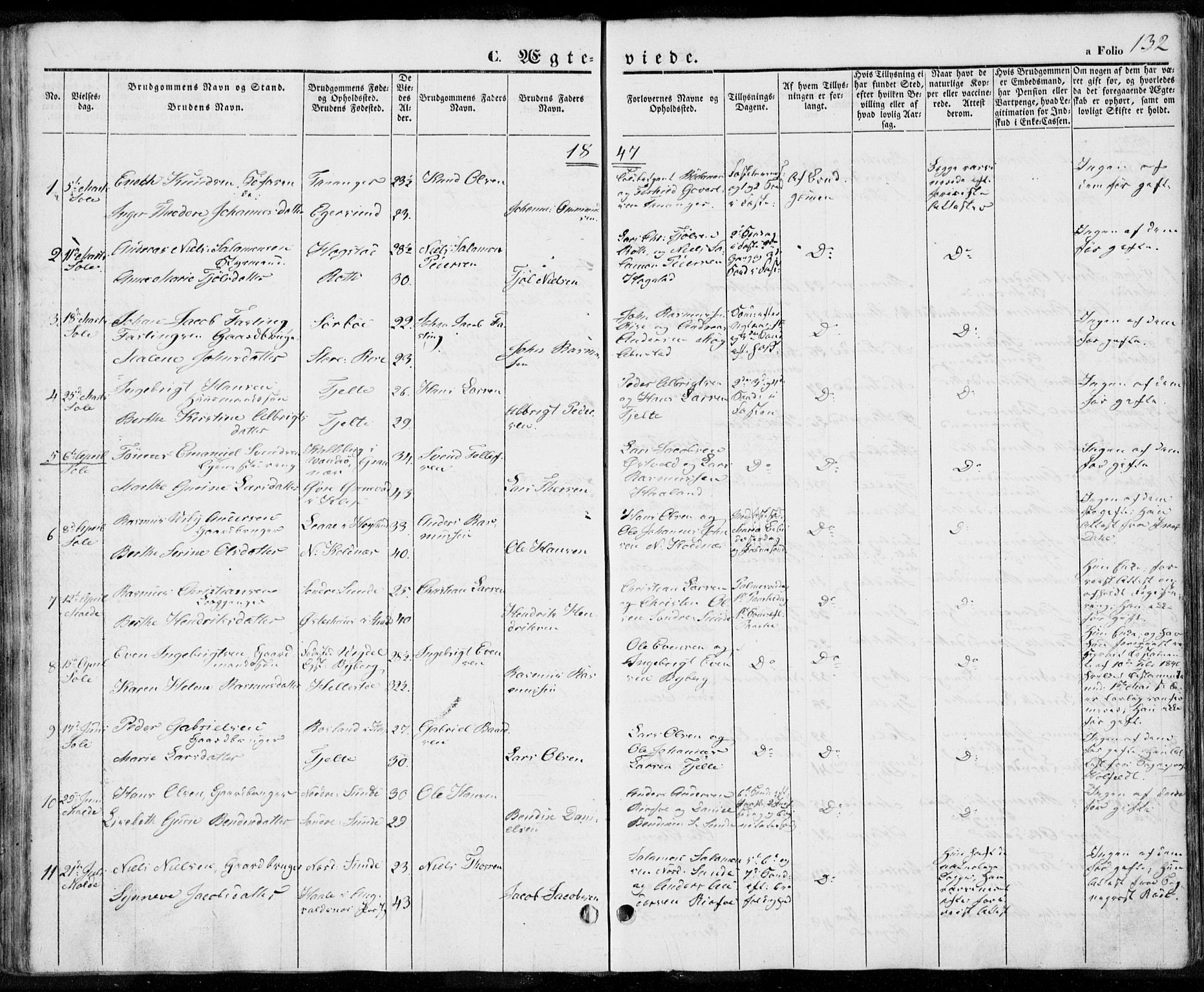 Håland sokneprestkontor, SAST/A-101802/001/30BA/L0006: Parish register (official) no. A 6, 1842-1853, p. 132