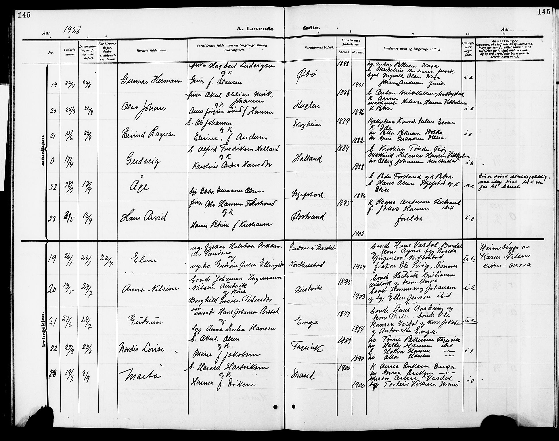 Ministerialprotokoller, klokkerbøker og fødselsregistre - Nordland, AV/SAT-A-1459/838/L0560: Parish register (copy) no. 838C07, 1910-1928, p. 145