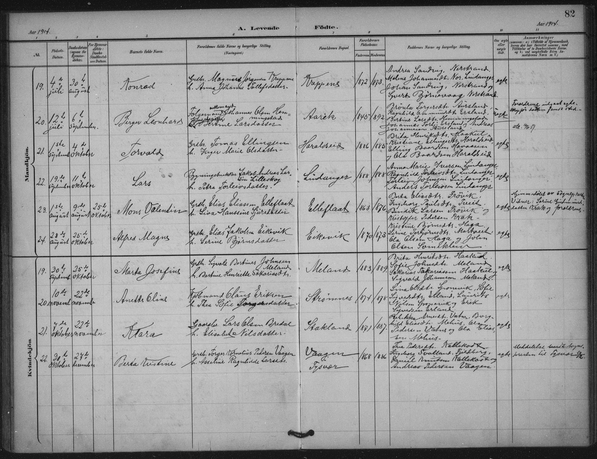 Skjold sokneprestkontor, AV/SAST-A-101847/H/Ha/Haa/L0011: Parish register (official) no. A 11, 1897-1914, p. 82