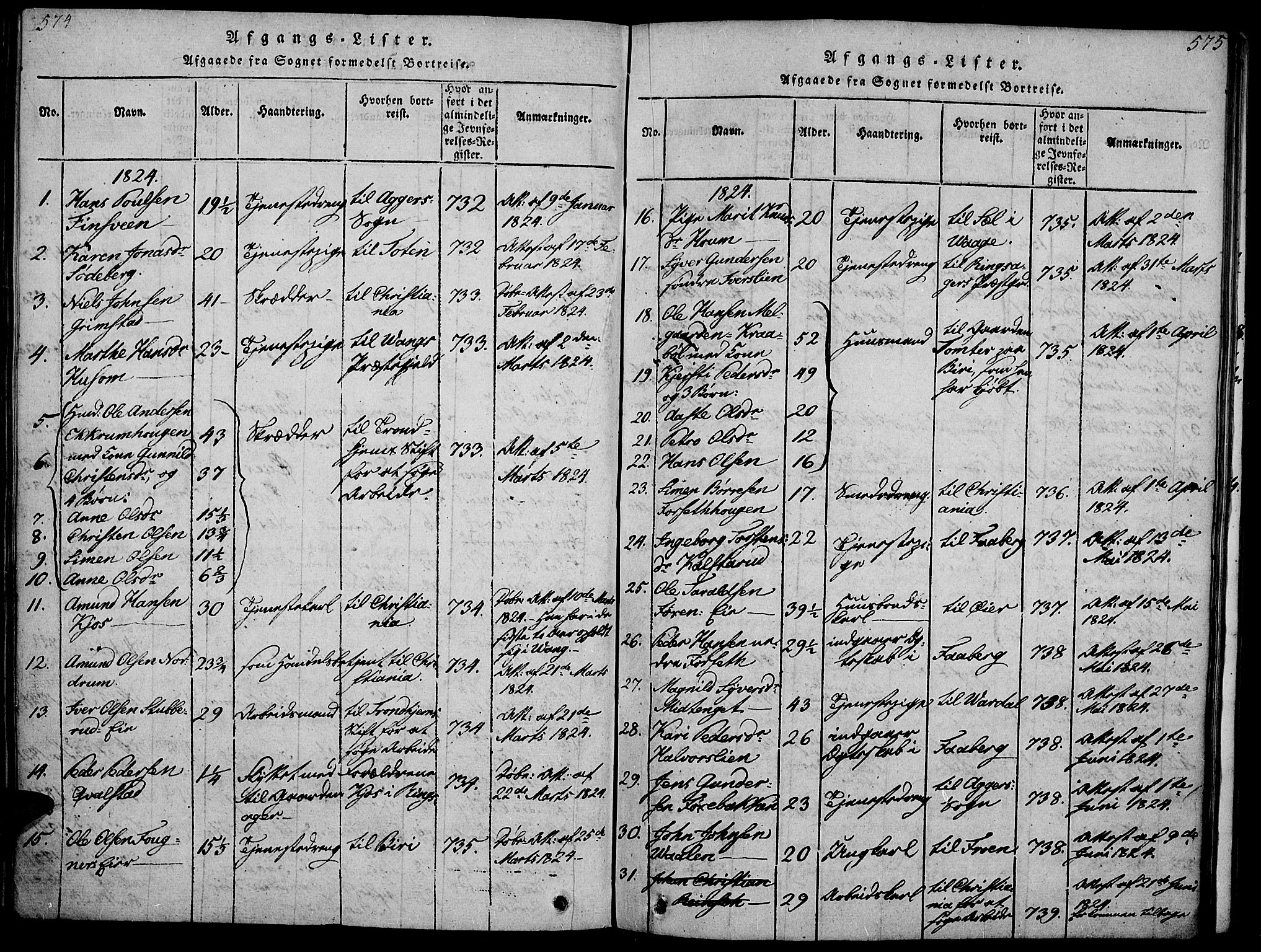 Gausdal prestekontor, SAH/PREST-090/H/Ha/Haa/L0005: Parish register (official) no. 5, 1817-1829, p. 574-575