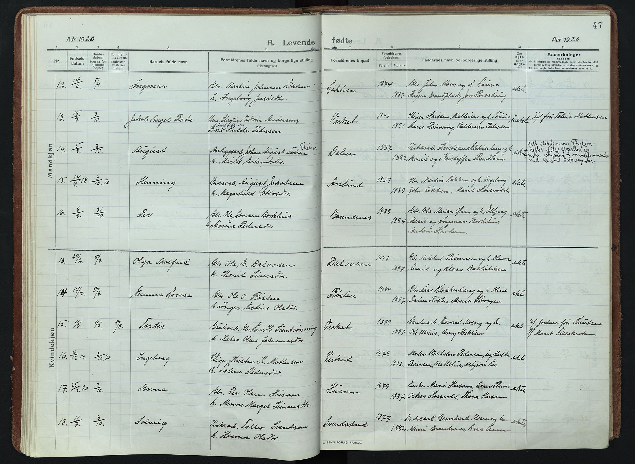 Alvdal prestekontor, AV/SAH-PREST-060/H/Ha/Haa/L0005: Parish register (official) no. 5, 1913-1930, p. 47