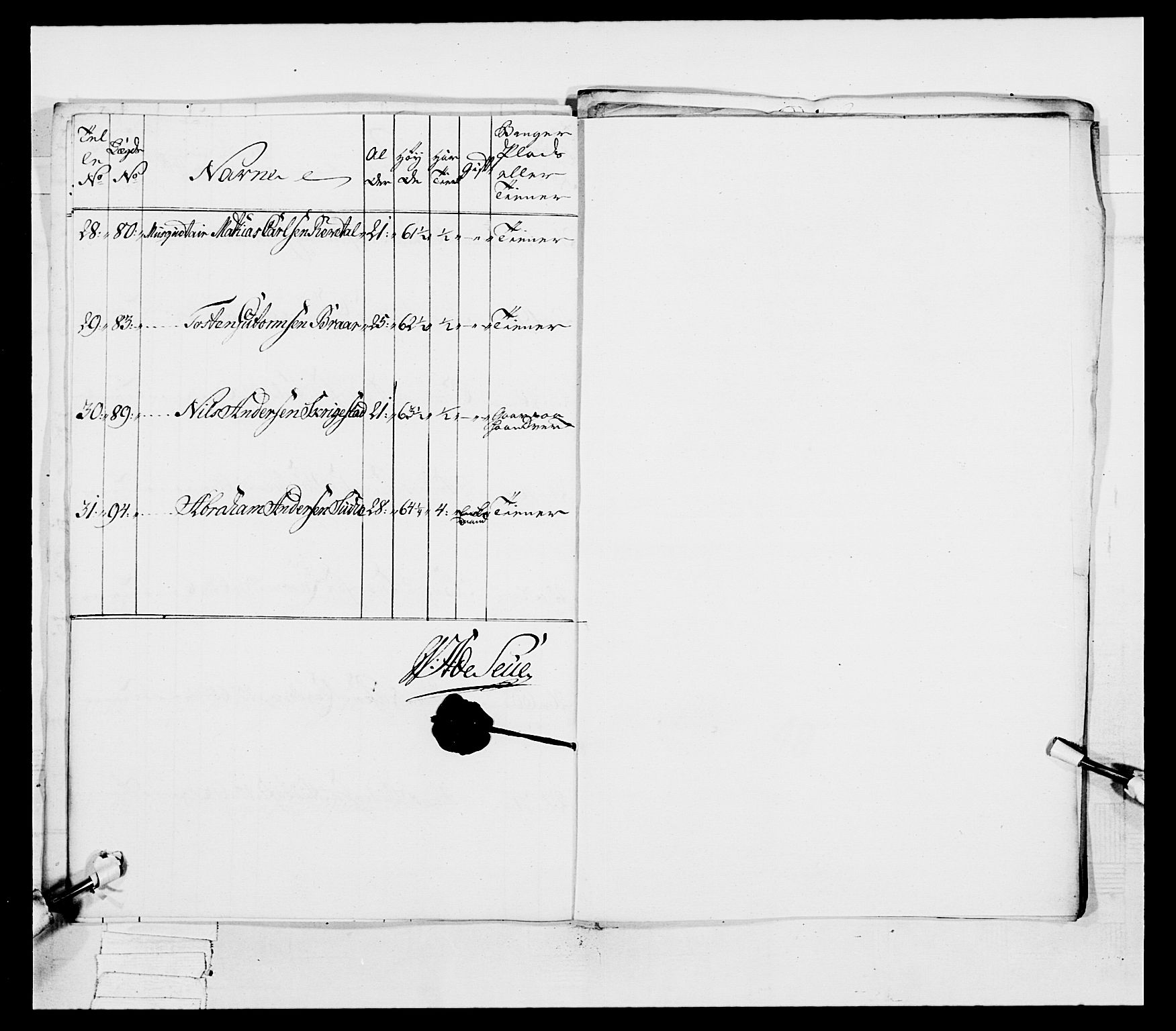 Generalitets- og kommissariatskollegiet, Det kongelige norske kommissariatskollegium, AV/RA-EA-5420/E/Eh/L0038: 1. Akershusiske nasjonale infanteriregiment, 1776-1788, p. 212