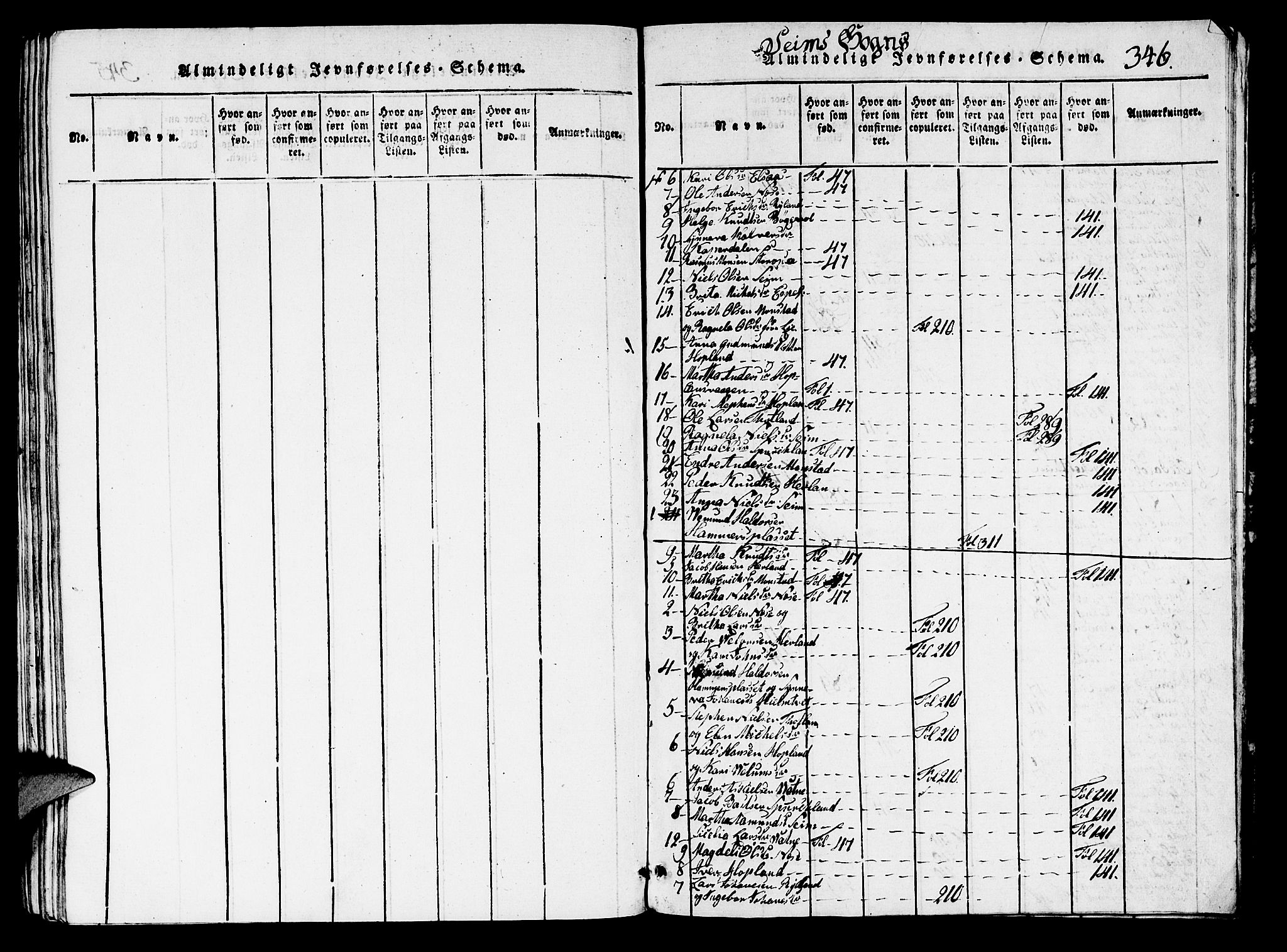 Hosanger sokneprestembete, SAB/A-75801/H/Hab: Parish register (copy) no. A 1 /2, 1816-1825, p. 346