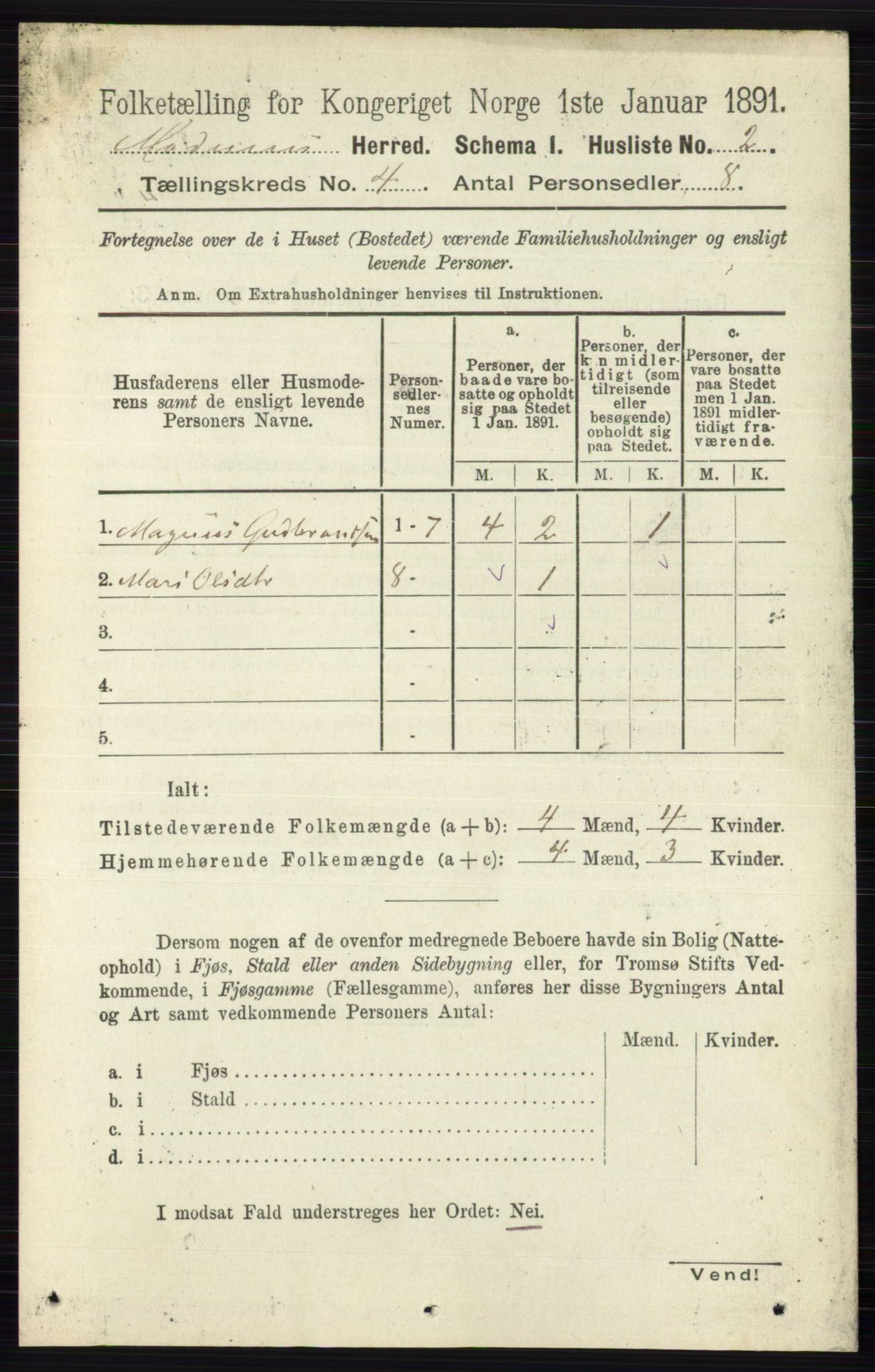 RA, 1891 census for 0623 Modum, 1891, p. 927