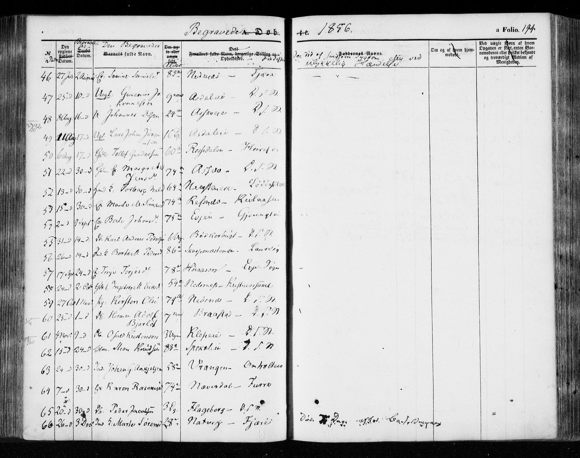Øyestad sokneprestkontor, SAK/1111-0049/F/Fa/L0014: Parish register (official) no. A 14, 1843-1856, p. 194