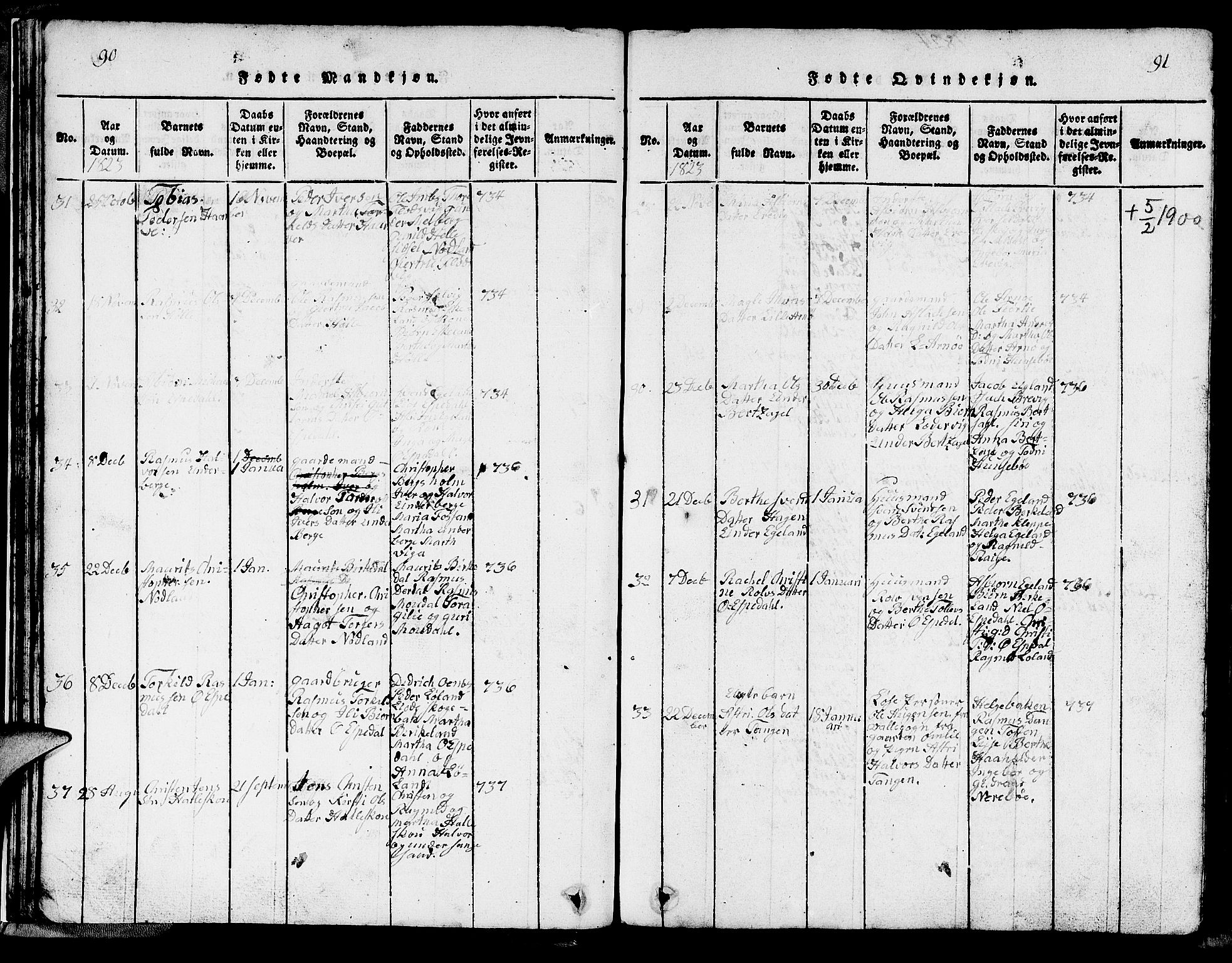 Strand sokneprestkontor, SAST/A-101828/H/Ha/Hab/L0002: Parish register (copy) no. B 2, 1816-1854, p. 90-91