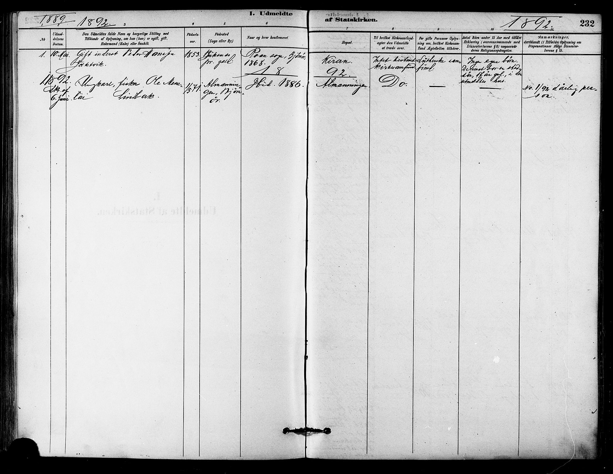 Ministerialprotokoller, klokkerbøker og fødselsregistre - Sør-Trøndelag, SAT/A-1456/657/L0707: Parish register (official) no. 657A08, 1879-1893, p. 232