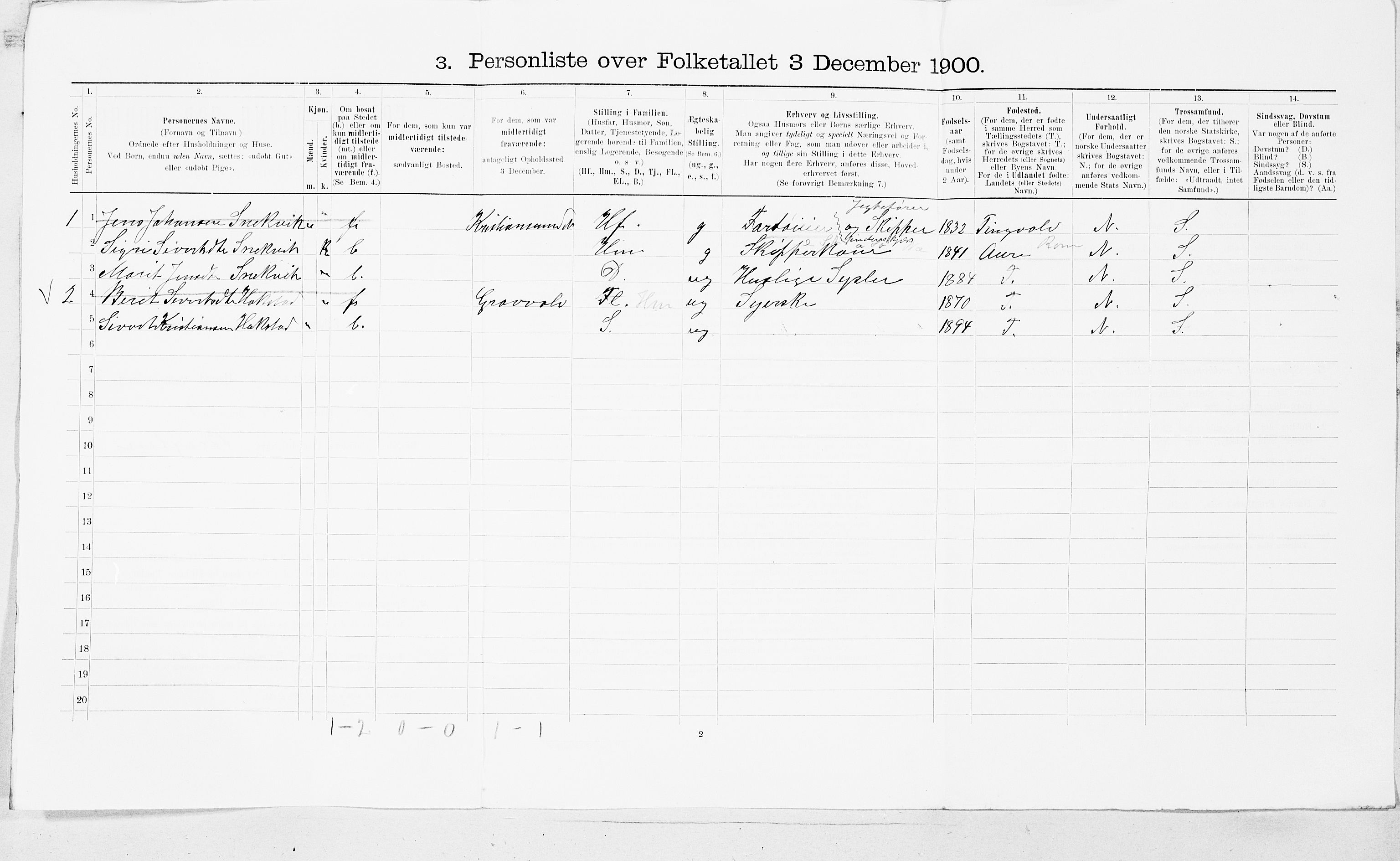 SAT, 1900 census for Åsskard, 1900, p. 13