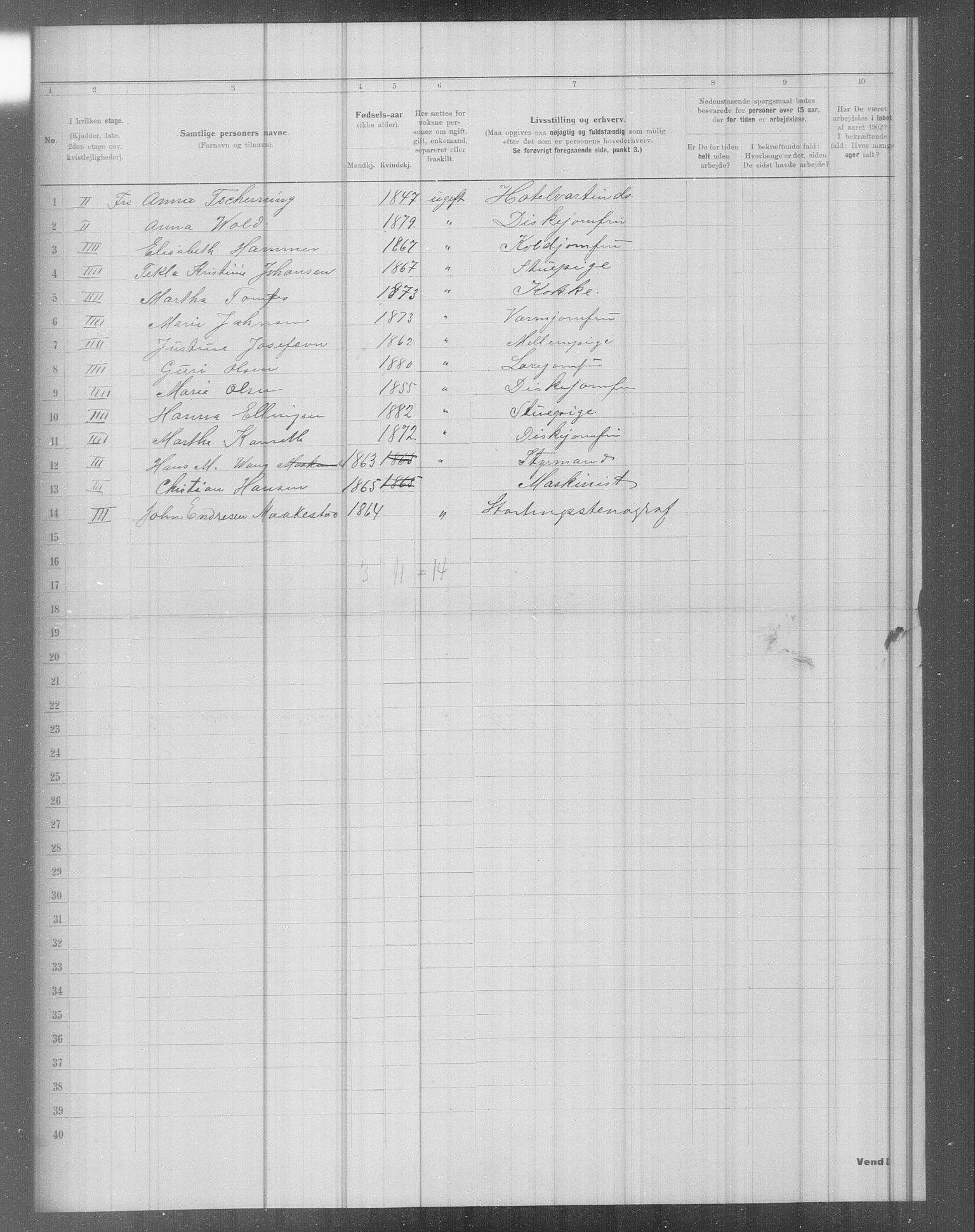 OBA, Municipal Census 1902 for Kristiania, 1902, p. 4131