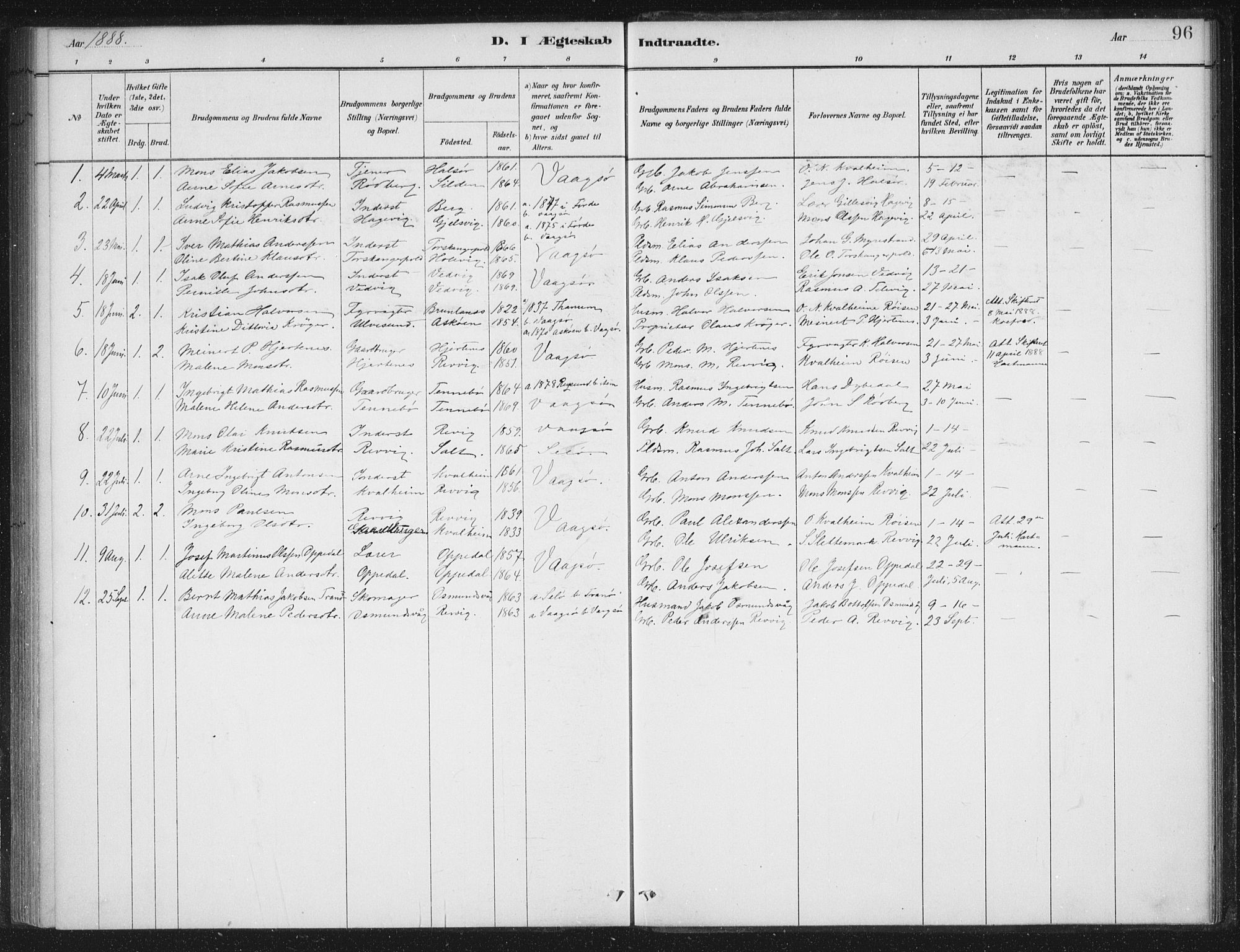 Selje sokneprestembete, AV/SAB-A-99938/H/Ha/Haa/Haac/L0001: Parish register (official) no. C  1, 1881-1888, p. 96