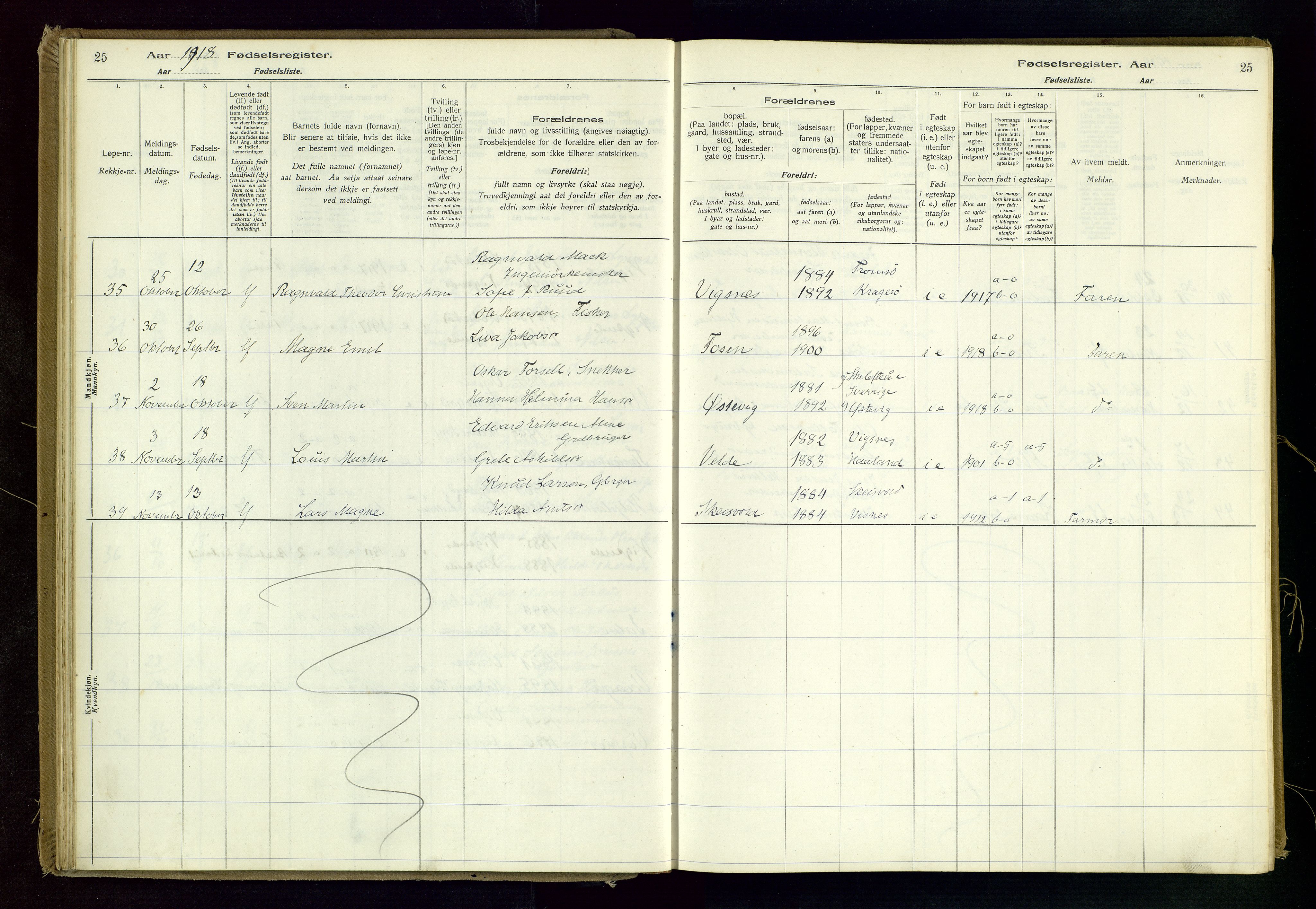 Avaldsnes sokneprestkontor, AV/SAST-A -101851/I/Id/L0001: Birth register no. 1, 1916-1946, p. 25