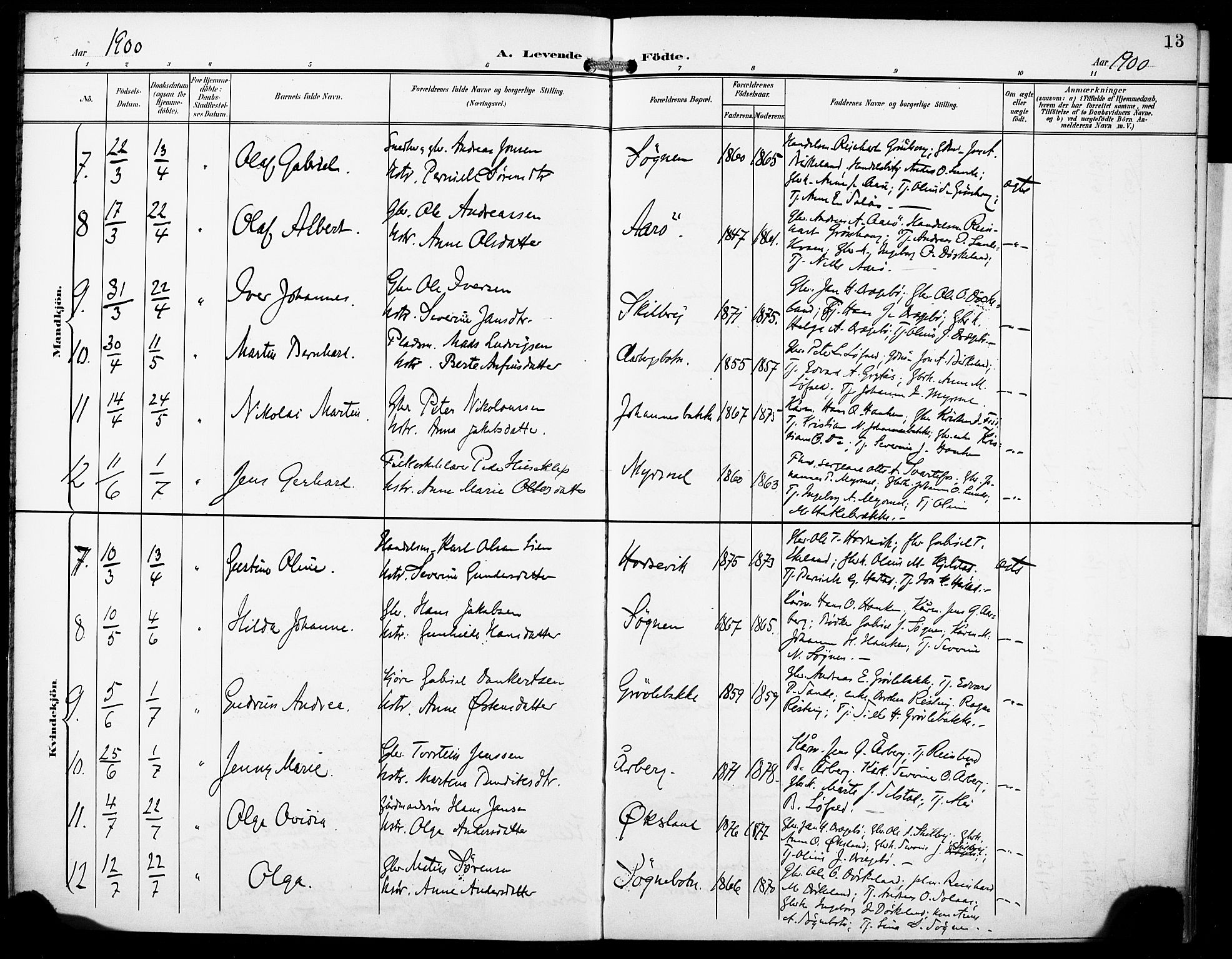 Gaular sokneprestembete, SAB/A-80001/H/Haa: Parish register (official) no. B 2, 1898-1911, p. 13