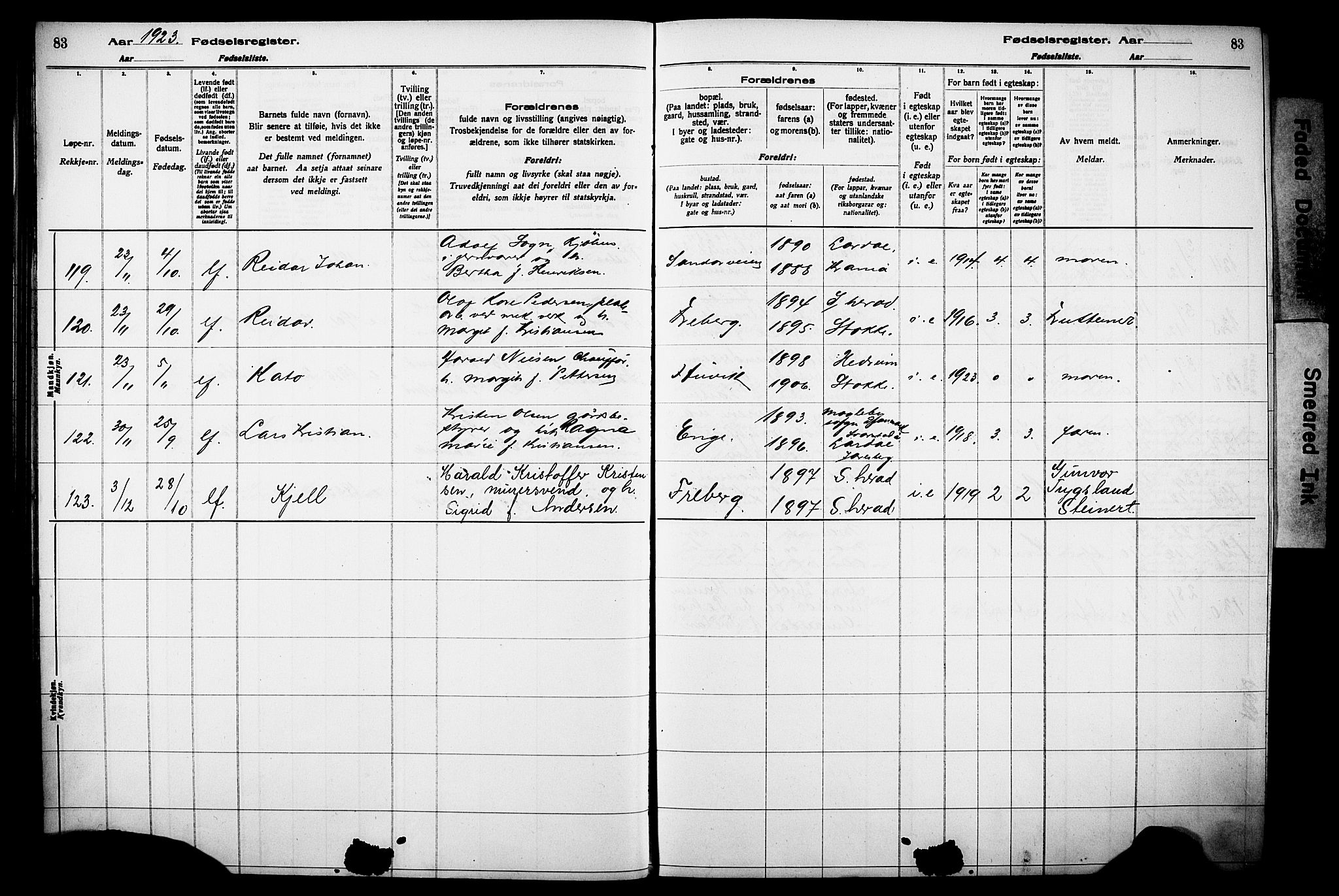 Sandar kirkebøker, AV/SAKO-A-243/J/Ja/L0002: Birth register no. 2, 1922-1929, p. 83