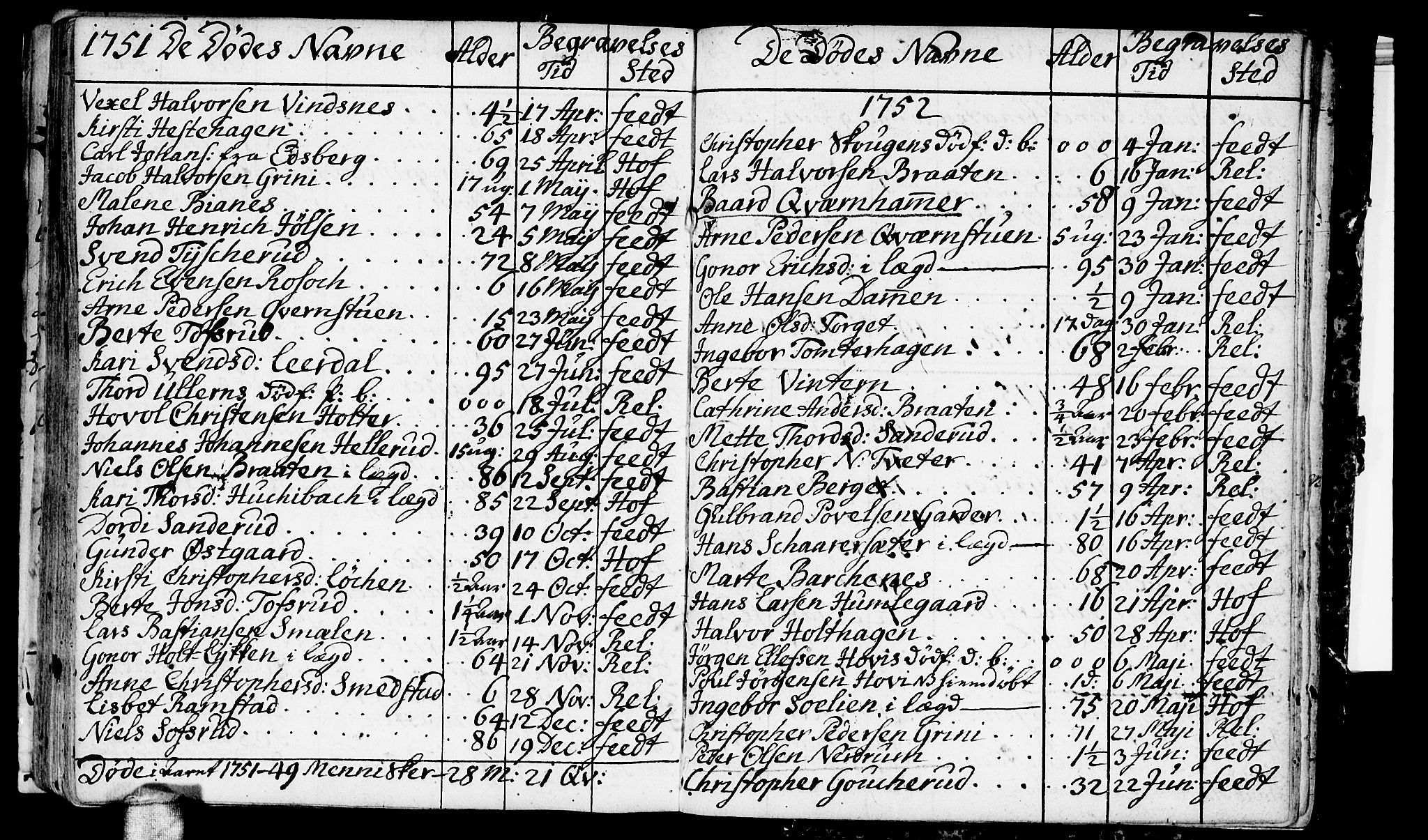 Fet prestekontor Kirkebøker, SAO/A-10370a/F/Fa/L0002: Parish register (official) no. I 2, 1716-1815, p. 123