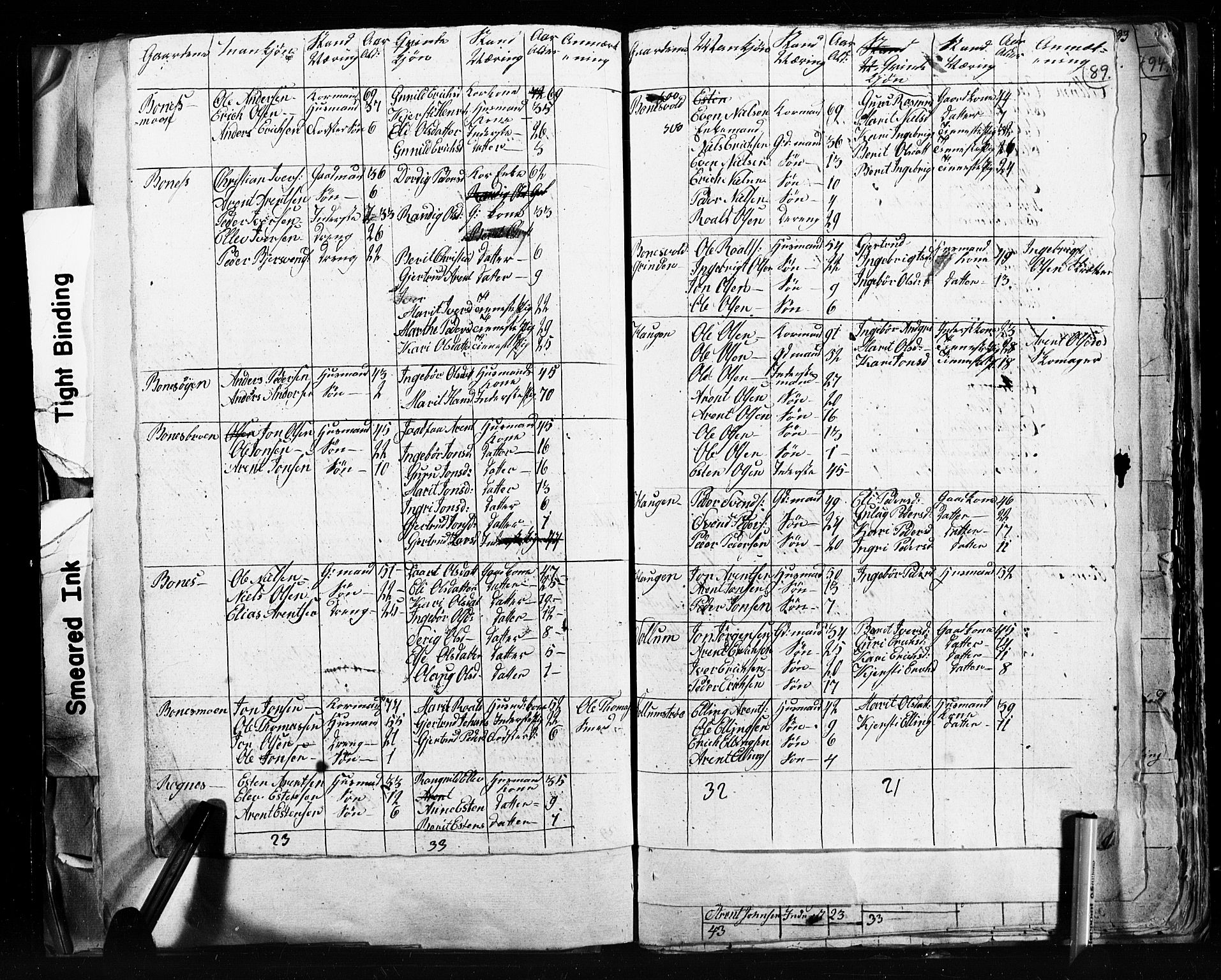 , 1825 Census for Støren parish, 1825, p. 89