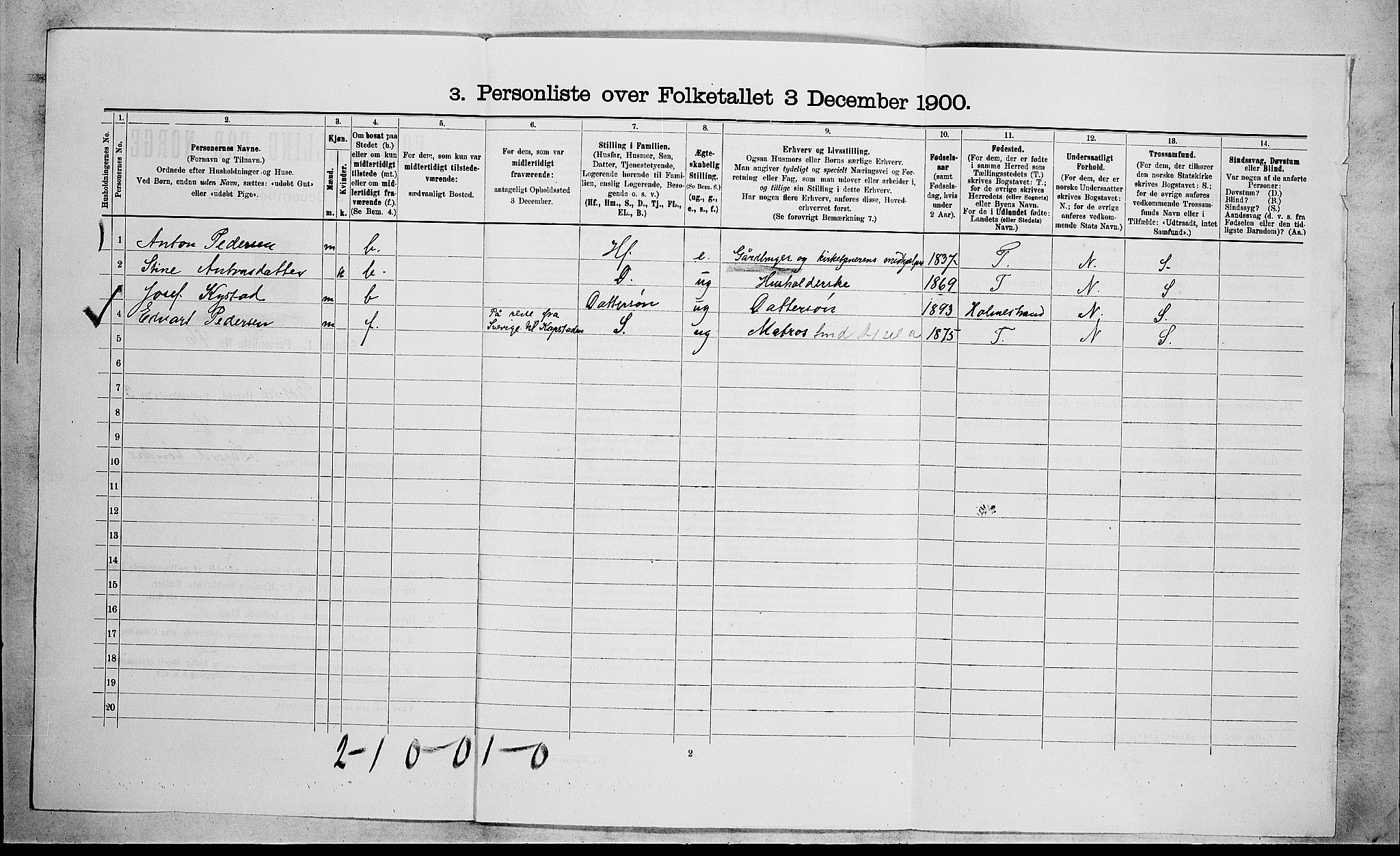 RA, 1900 census for Botne, 1900, p. 346