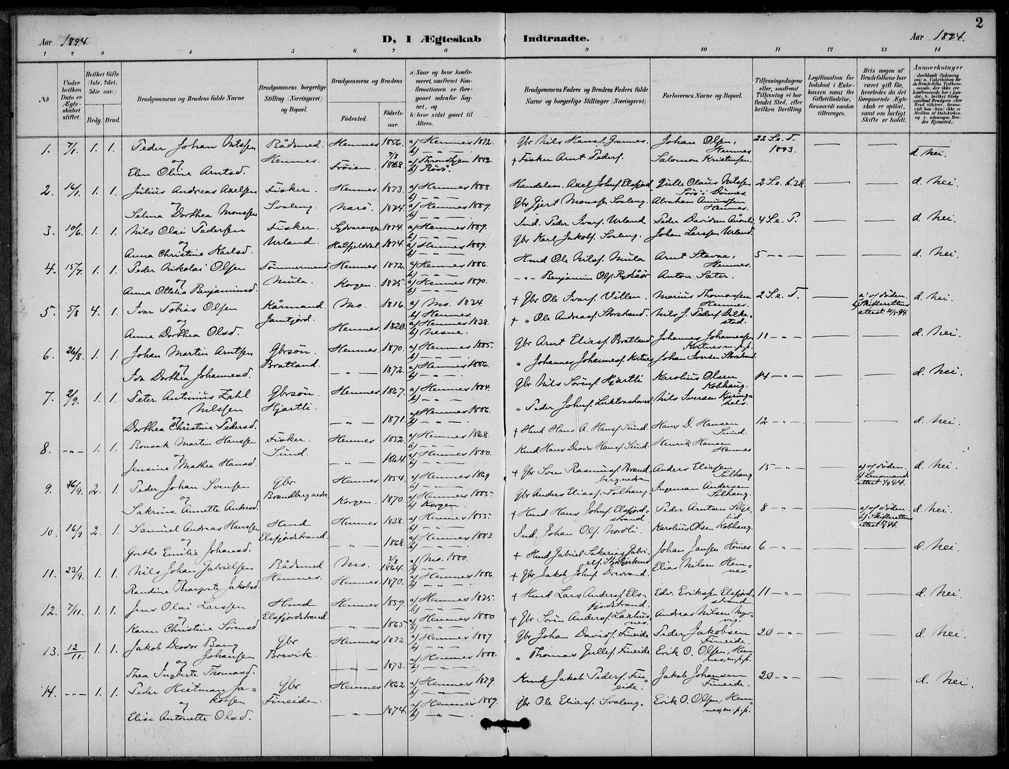 Ministerialprotokoller, klokkerbøker og fødselsregistre - Nordland, SAT/A-1459/825/L0363: Parish register (official) no. 825A17, 1890-1909, p. 2