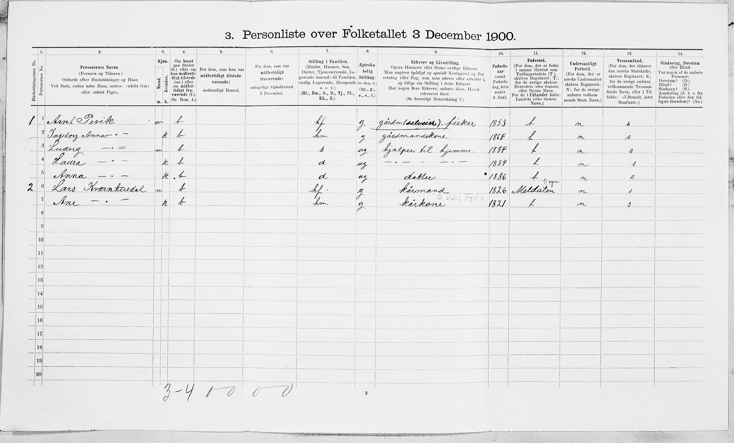 SAT, 1900 census for Stjørna, 1900, p. 517