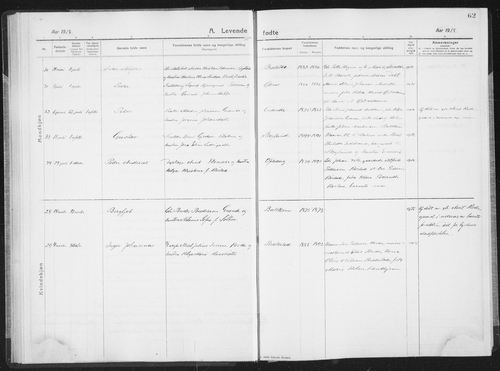 Ministerialprotokoller, klokkerbøker og fødselsregistre - Sør-Trøndelag, SAT/A-1456/659/L0747: Parish register (copy) no. 659C04, 1913-1938, p. 62