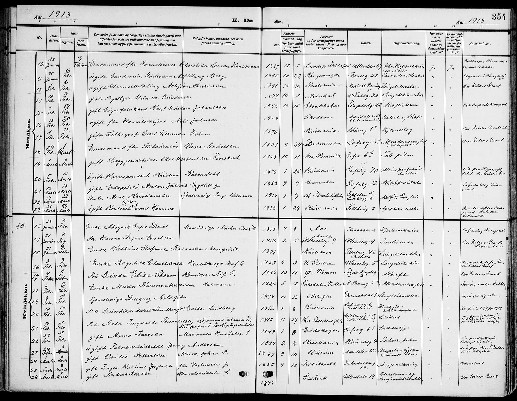 Gamle Aker prestekontor Kirkebøker, SAO/A-10617a/F/L0014: Parish register (official) no. 14, 1909-1924, p. 354