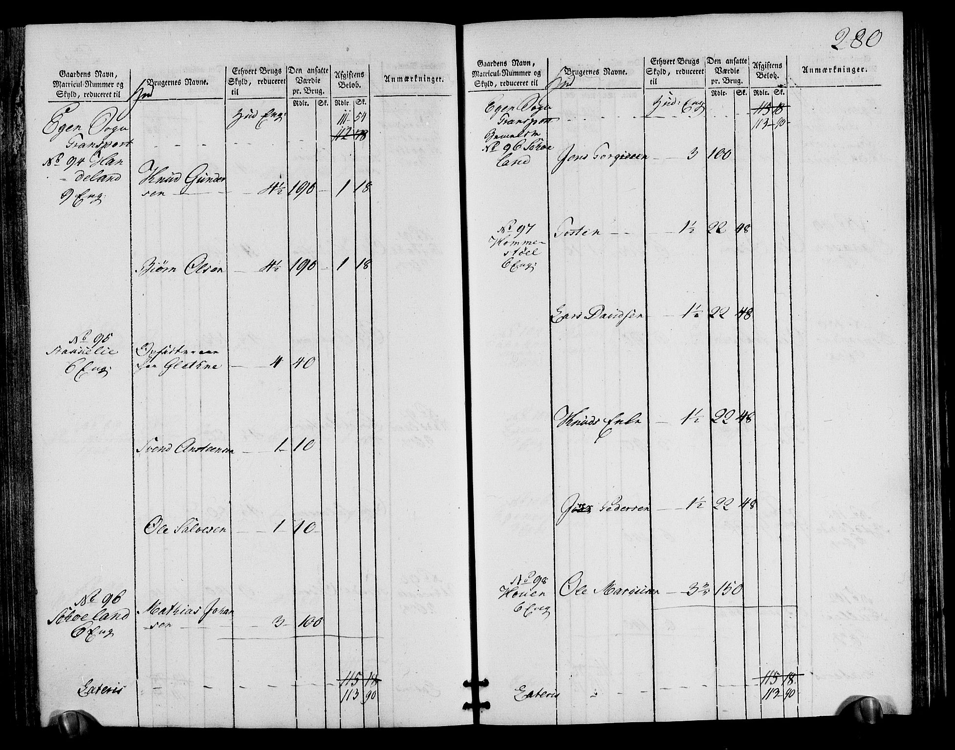 Rentekammeret inntil 1814, Realistisk ordnet avdeling, AV/RA-EA-4070/N/Ne/Nea/L0095: Lista fogderi. Oppebørselsregister, 1803-1804, p. 287