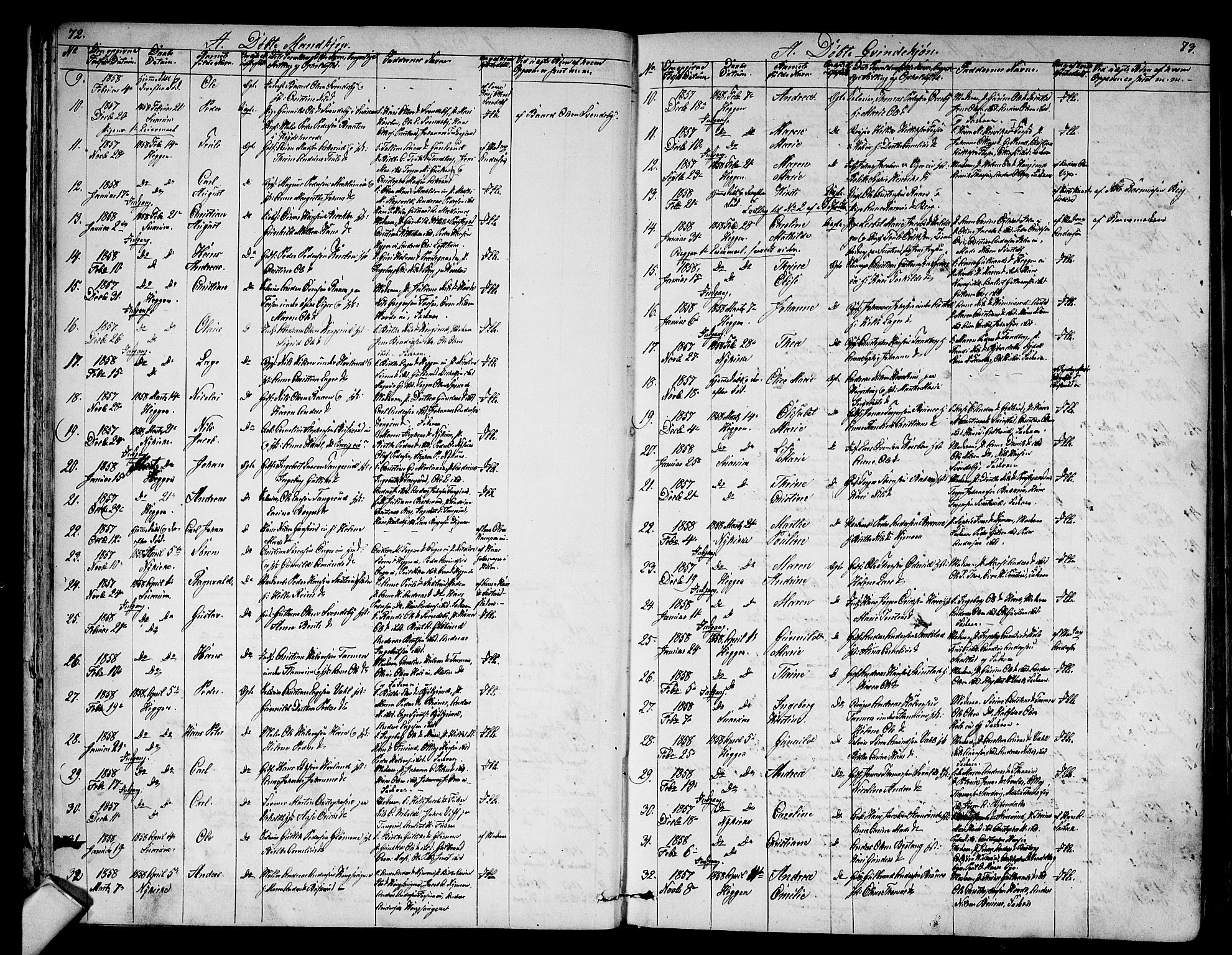 Modum kirkebøker, SAKO/A-234/G/Ga/L0006: Parish register (copy) no. I 6, 1854-1868, p. 72-73