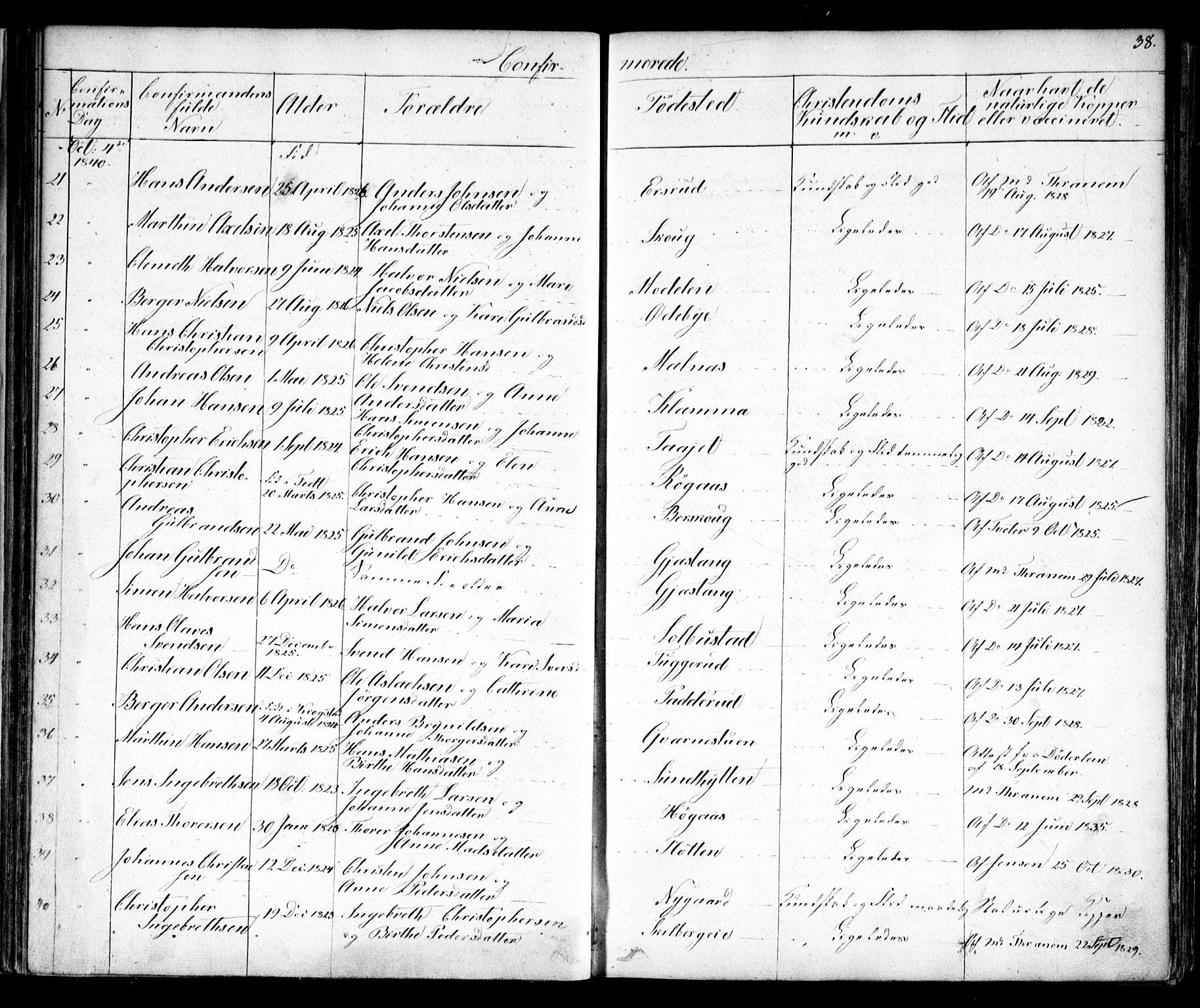 Enebakk prestekontor Kirkebøker, SAO/A-10171c/F/Fa/L0010: Parish register (official) no. I 10, 1829-1876, p. 38