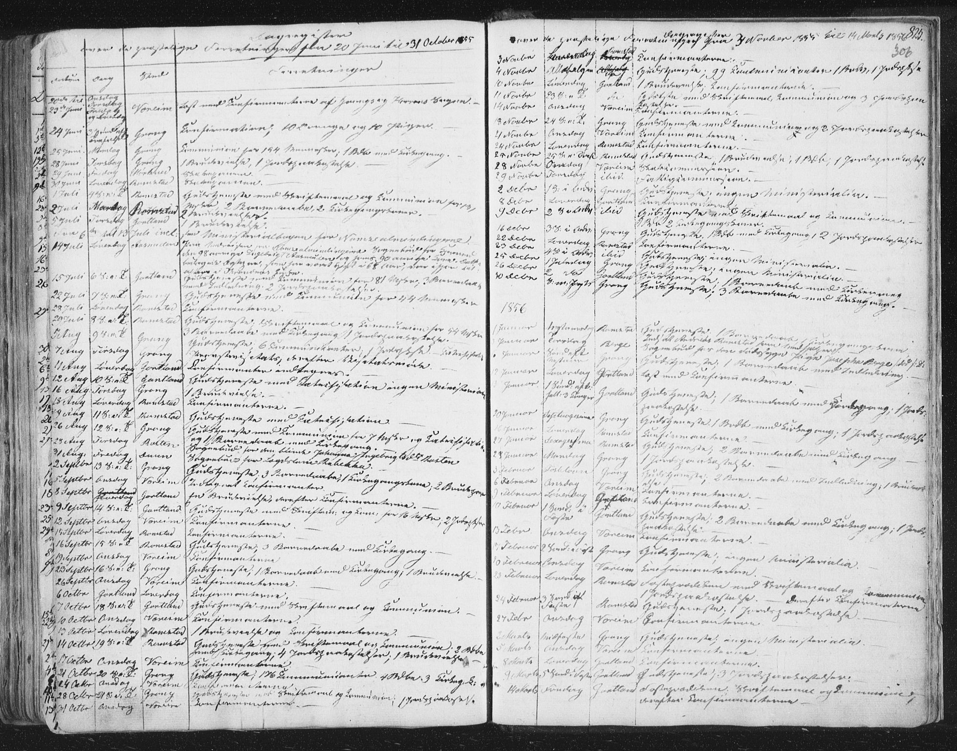 Ministerialprotokoller, klokkerbøker og fødselsregistre - Nord-Trøndelag, SAT/A-1458/758/L0513: Parish register (official) no. 758A02 /1, 1839-1868, p. 306