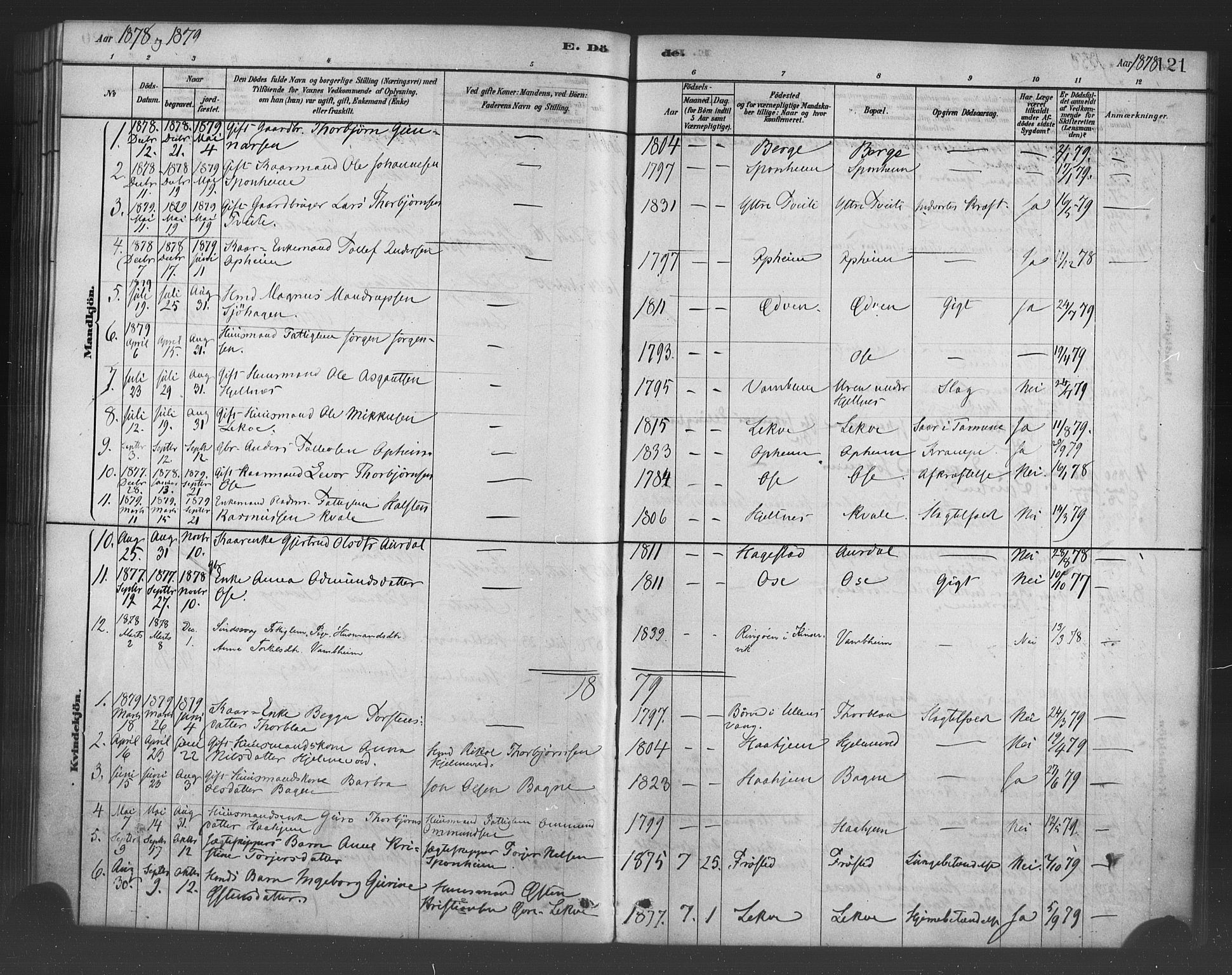 Ulvik sokneprestembete, SAB/A-78801/H/Haa: Parish register (official) no. B 1, 1878-1897, p. 121