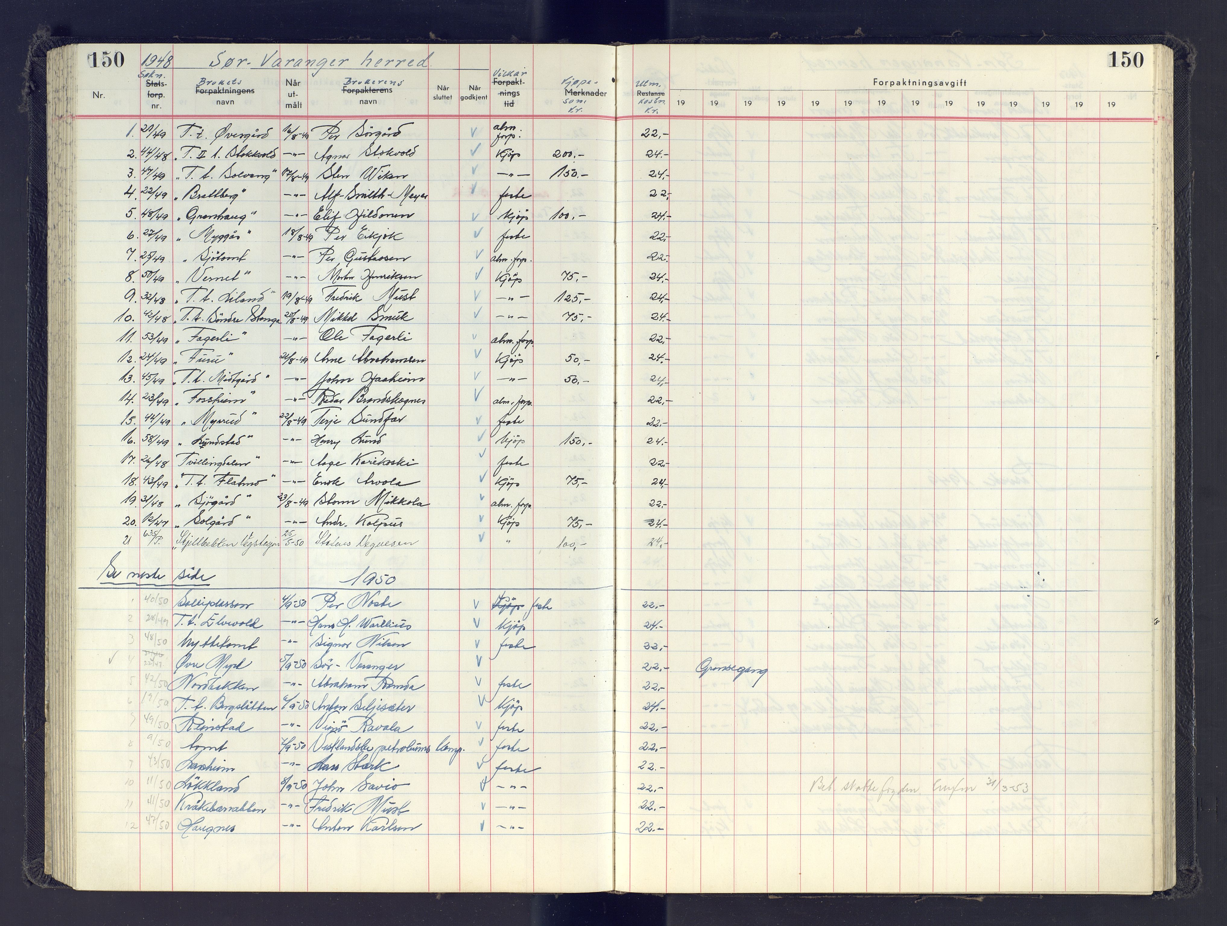 Finnmark jordsalgskommisjon/jordsalgskontor og Statskog SF Finnmark jordsalgskontor, AV/SATØ-S-1443/J/Jb/L0001: Protokoll for salg og forpaktning, 1948-1958, p. 150